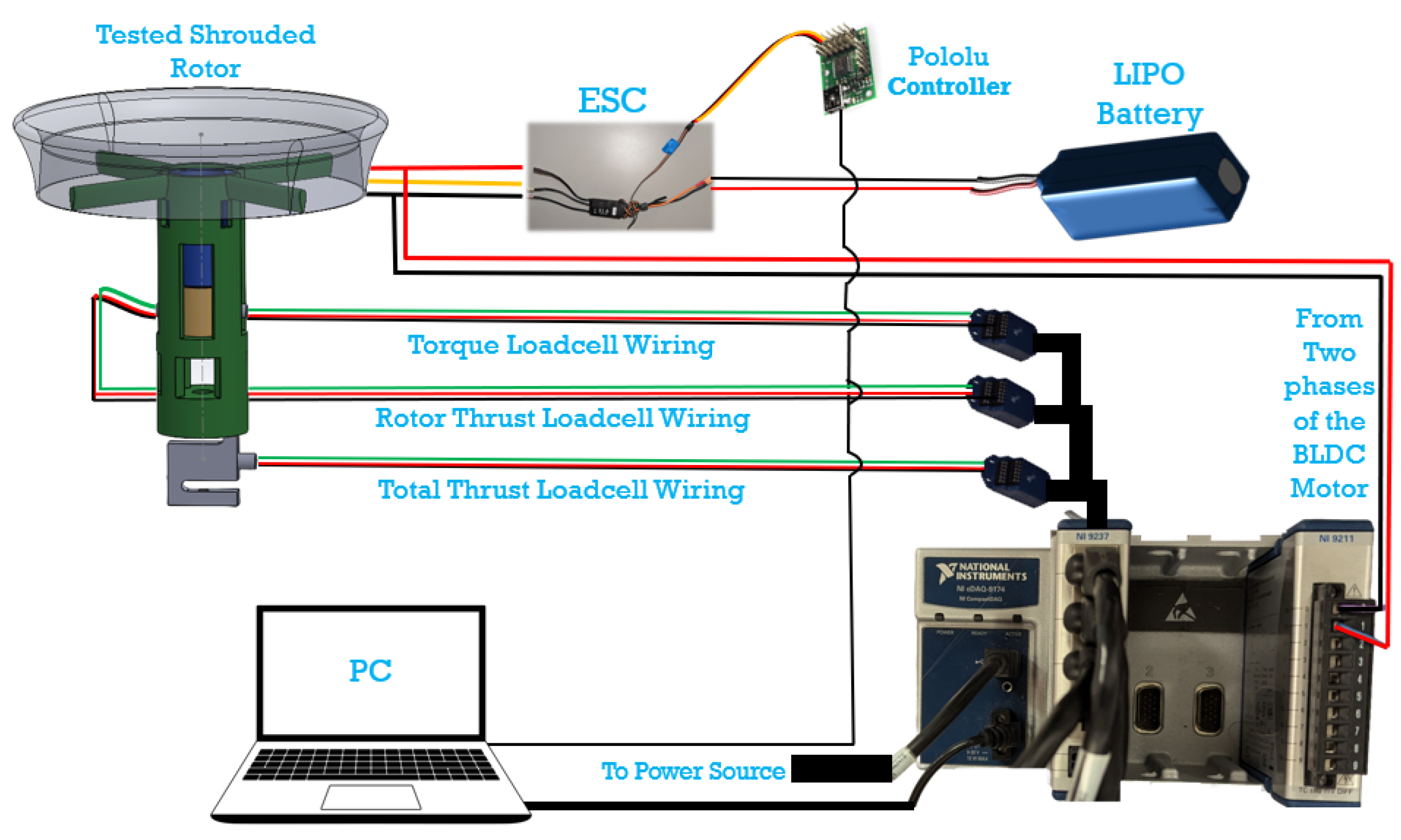 Actuators 14 00138 g007