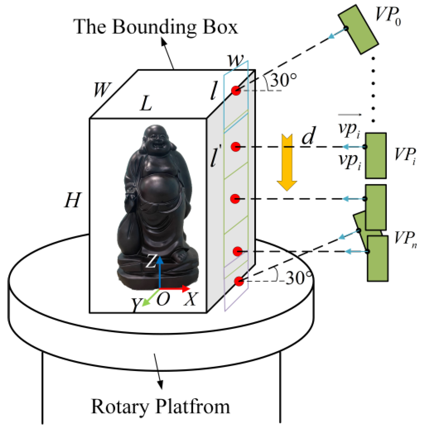 Actuators 14 00139 g001