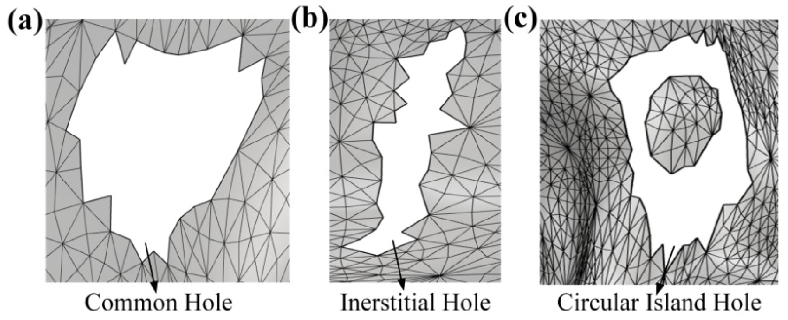 Actuators 14 00139 g003