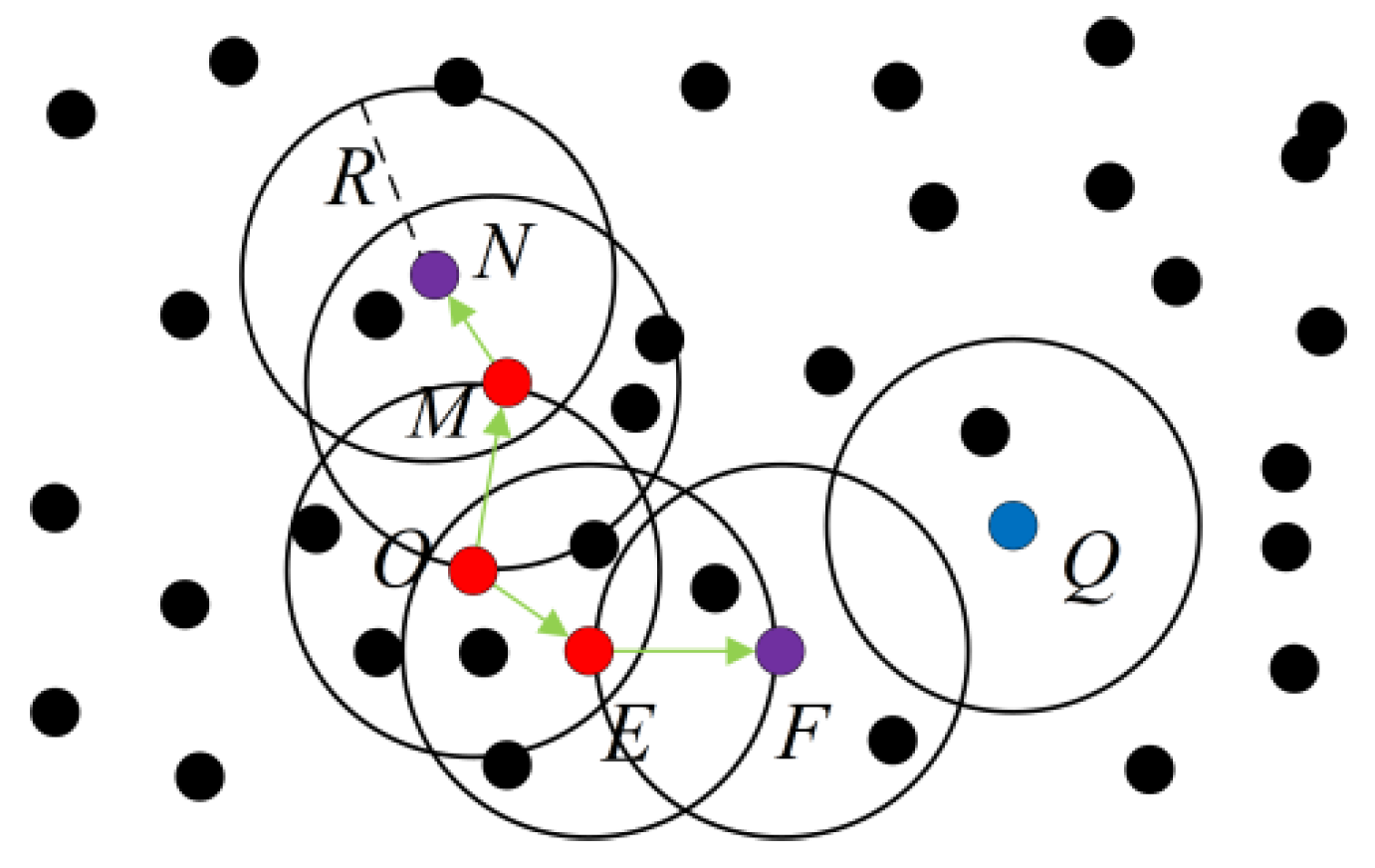 Actuators 14 00139 g007