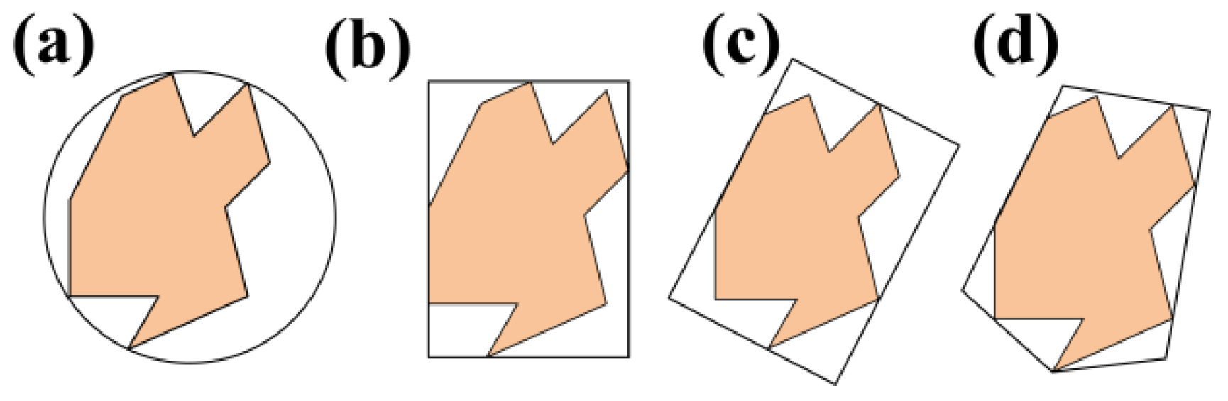 Actuators 14 00139 g008