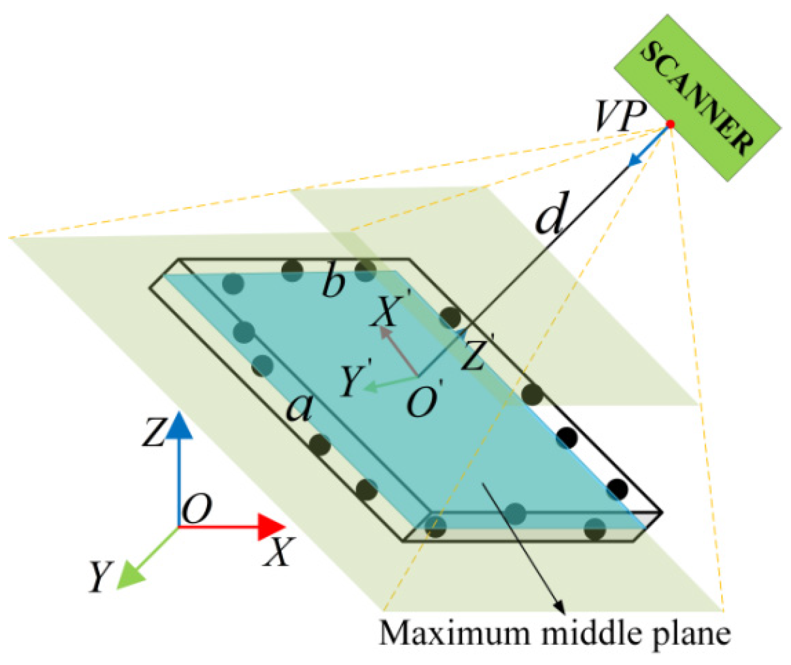 Actuators 14 00139 g010