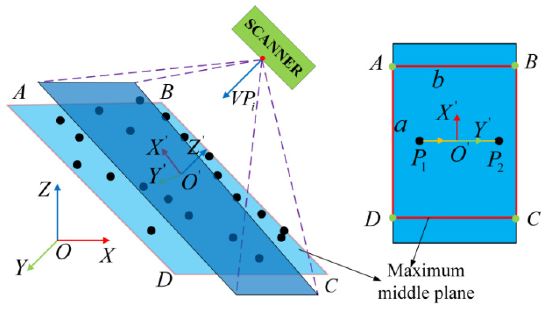 Actuators 14 00139 g011