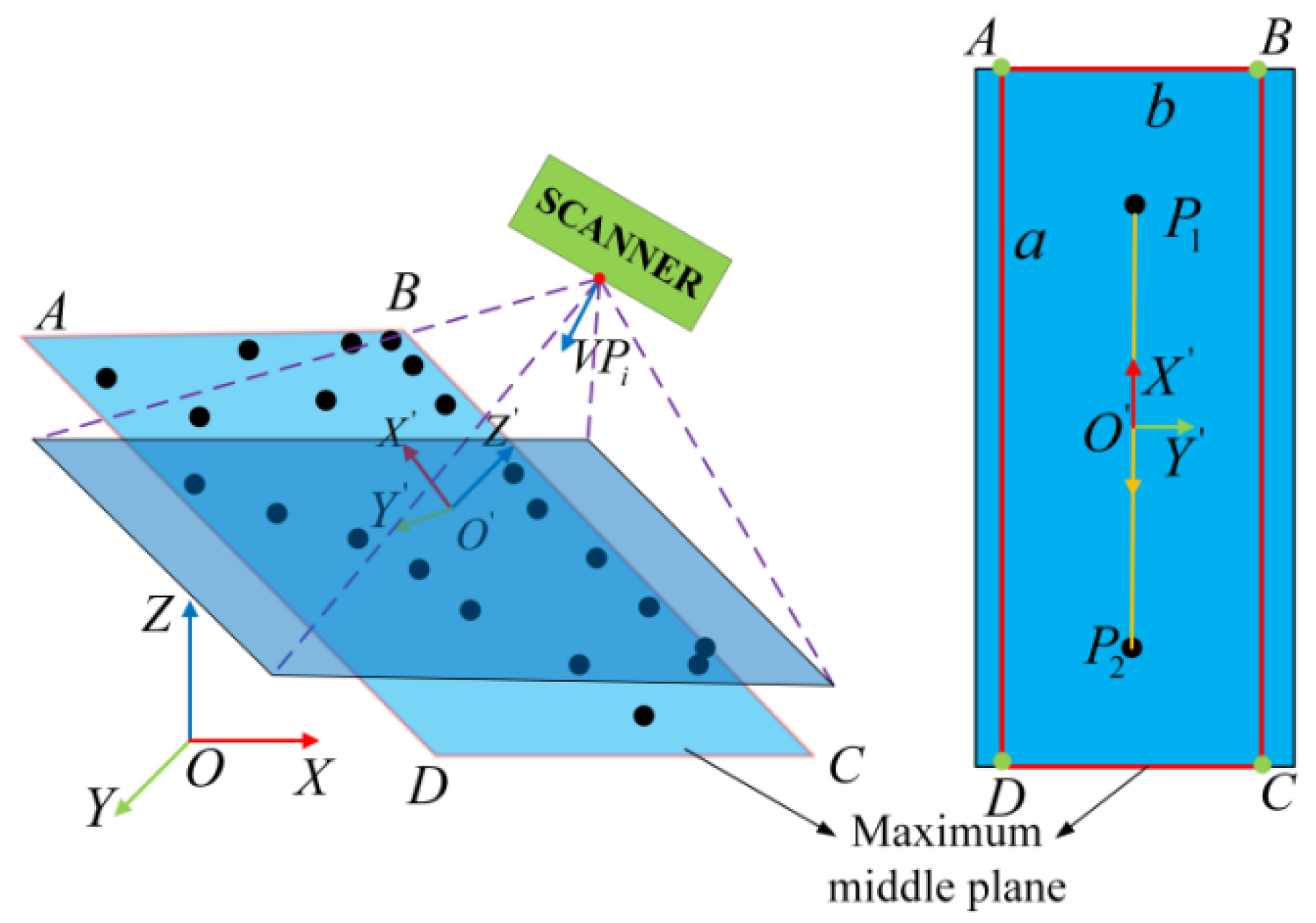 Actuators 14 00139 g012