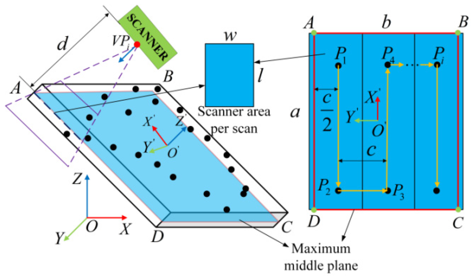 Actuators 14 00139 g013