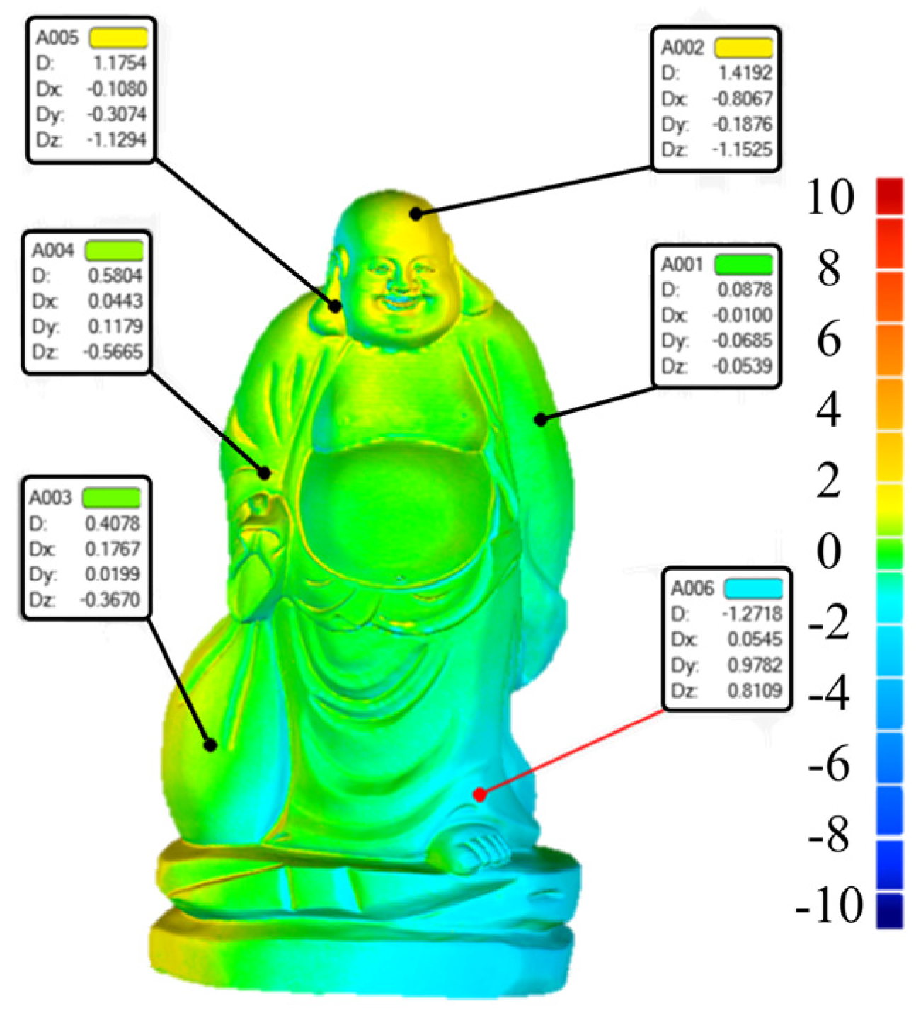 Actuators 14 00139 g020