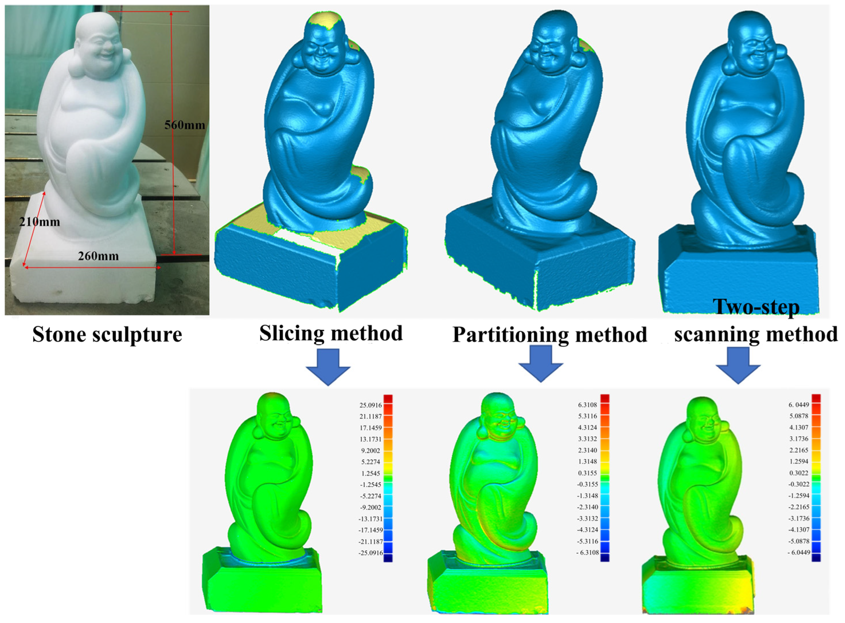 Actuators 14 00139 g021