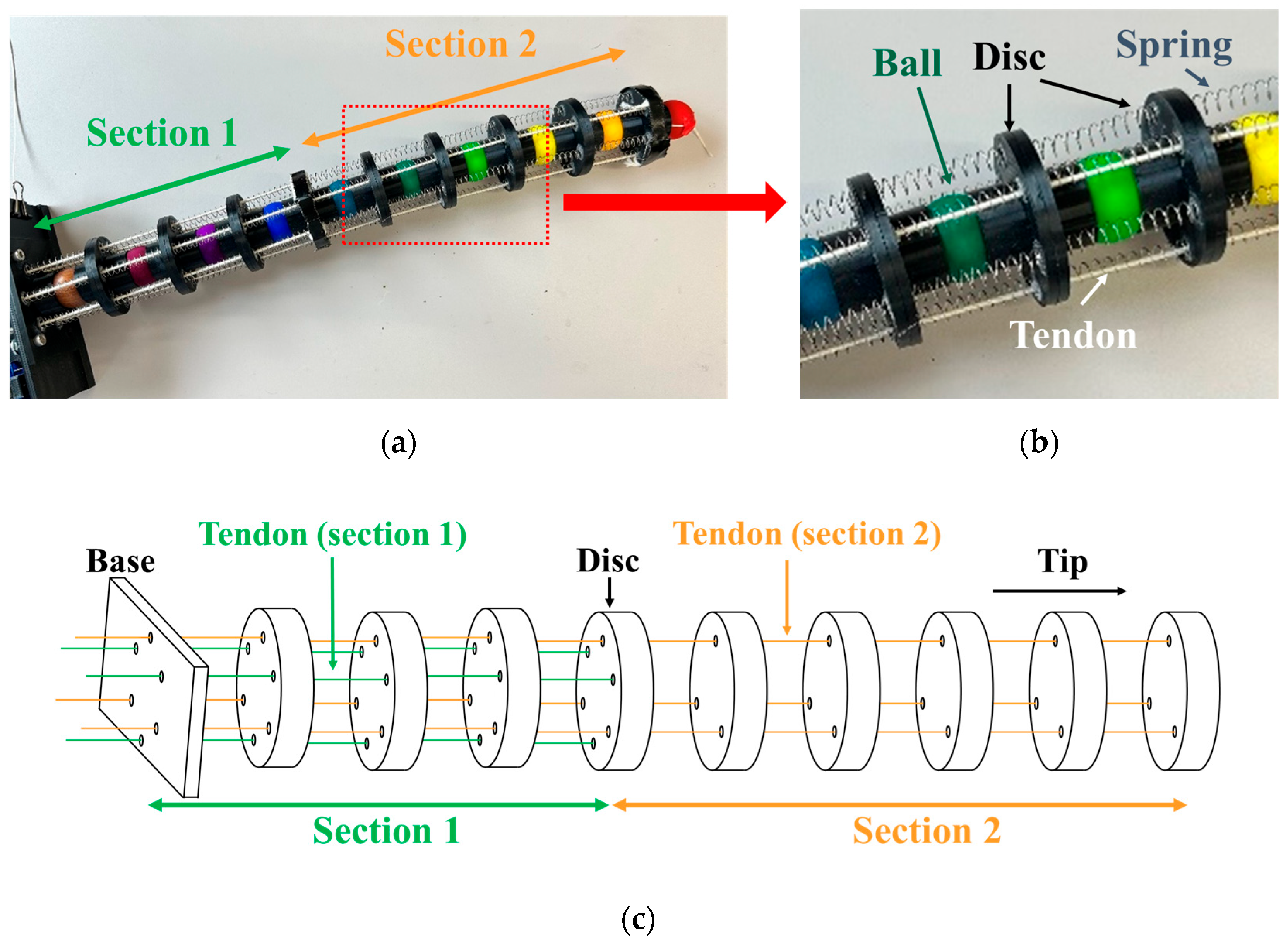 Actuators 14 00140 g001