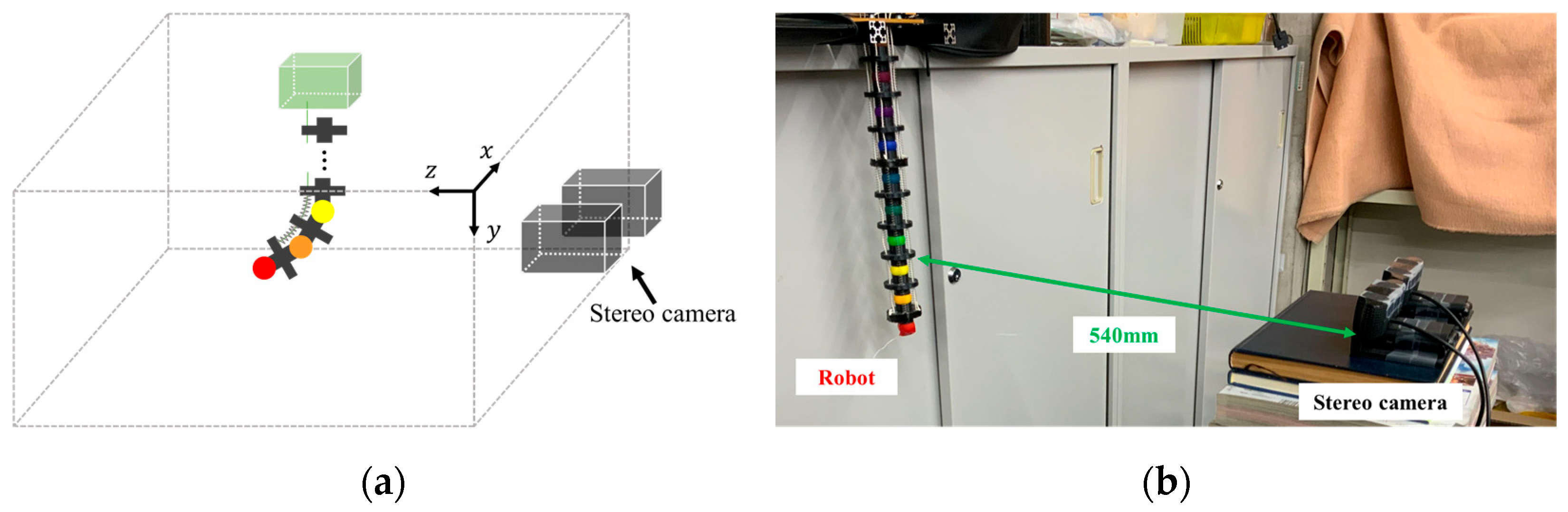 Actuators 14 00140 g003