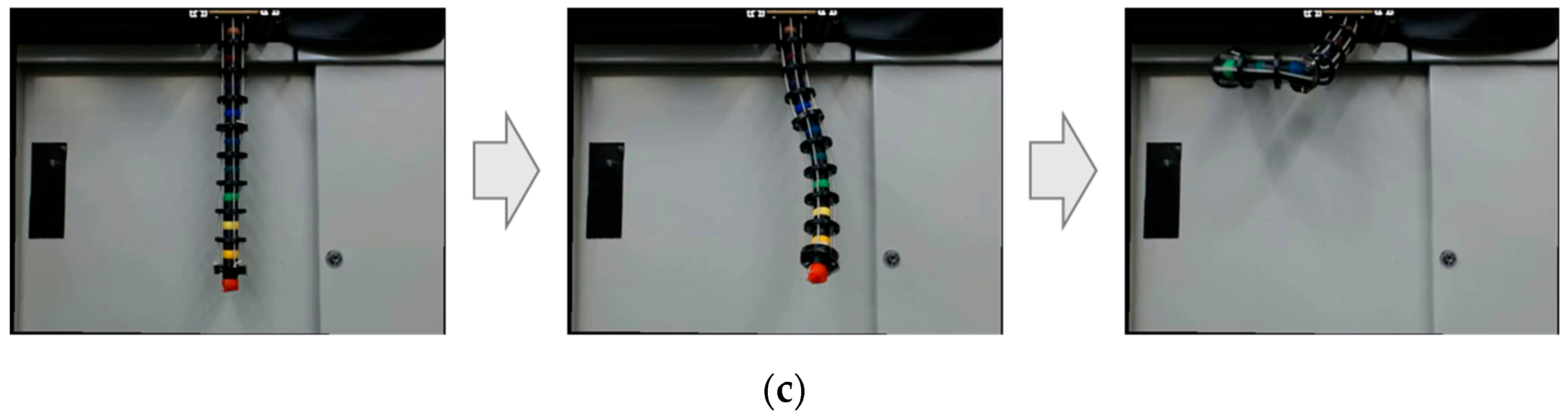 Actuators 14 00140 g006b