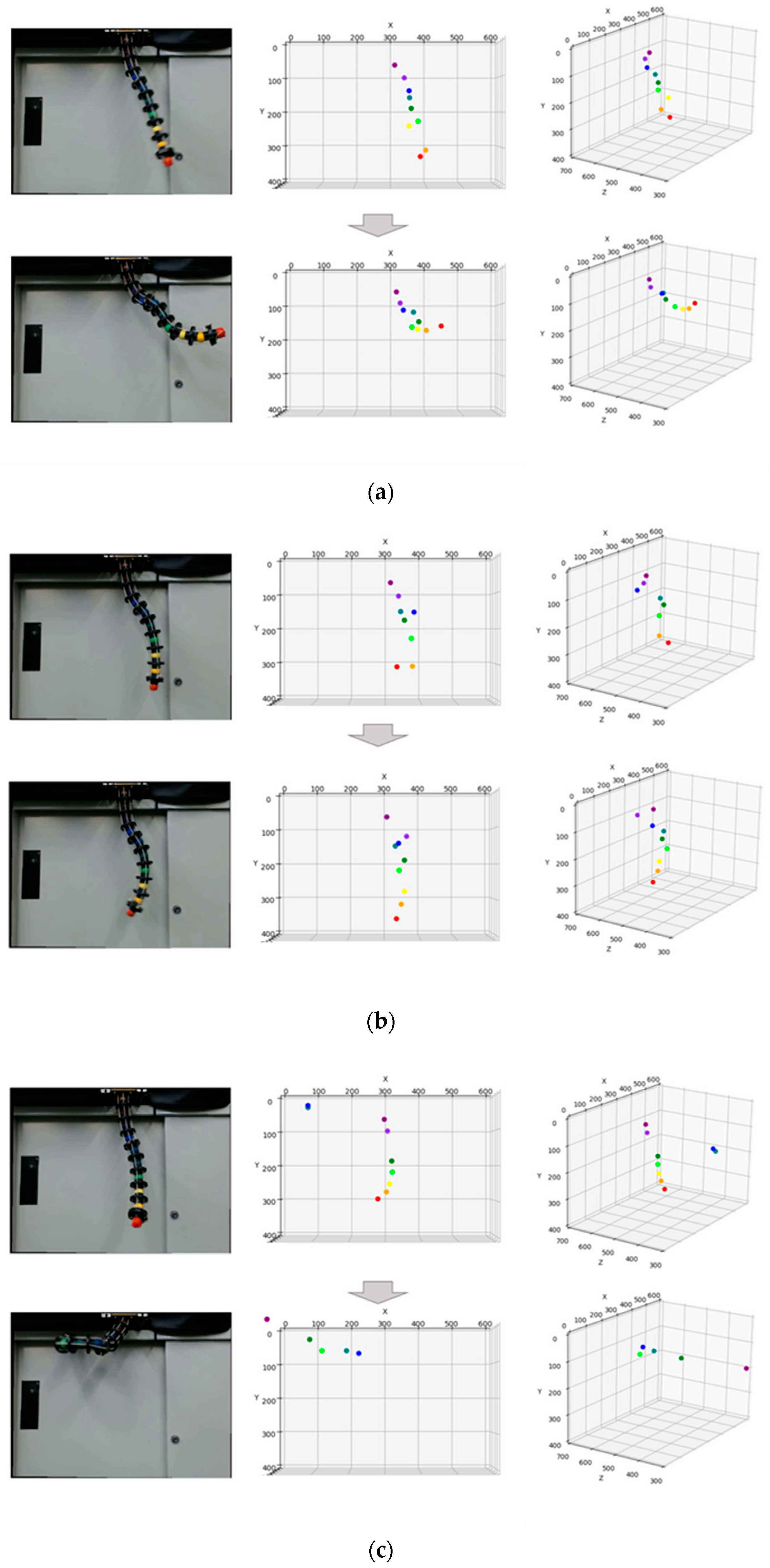 Actuators 14 00140 g007