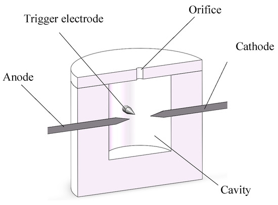 Numerical Simulation of the Performance of a Combustion