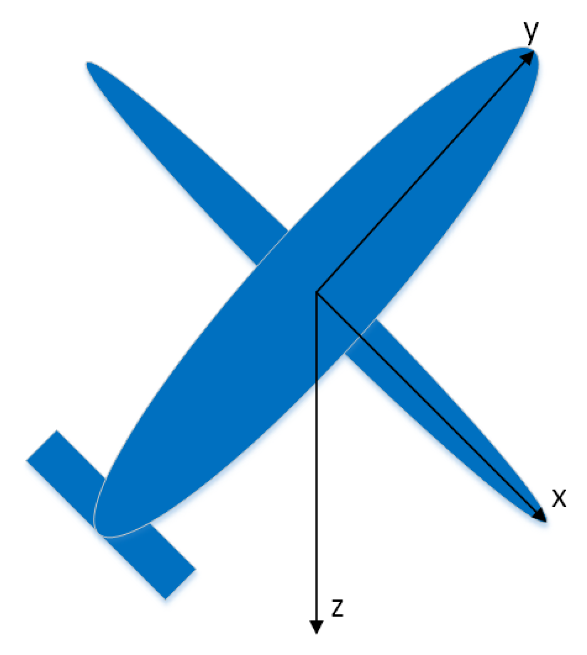 Actuators 14 00146 g002