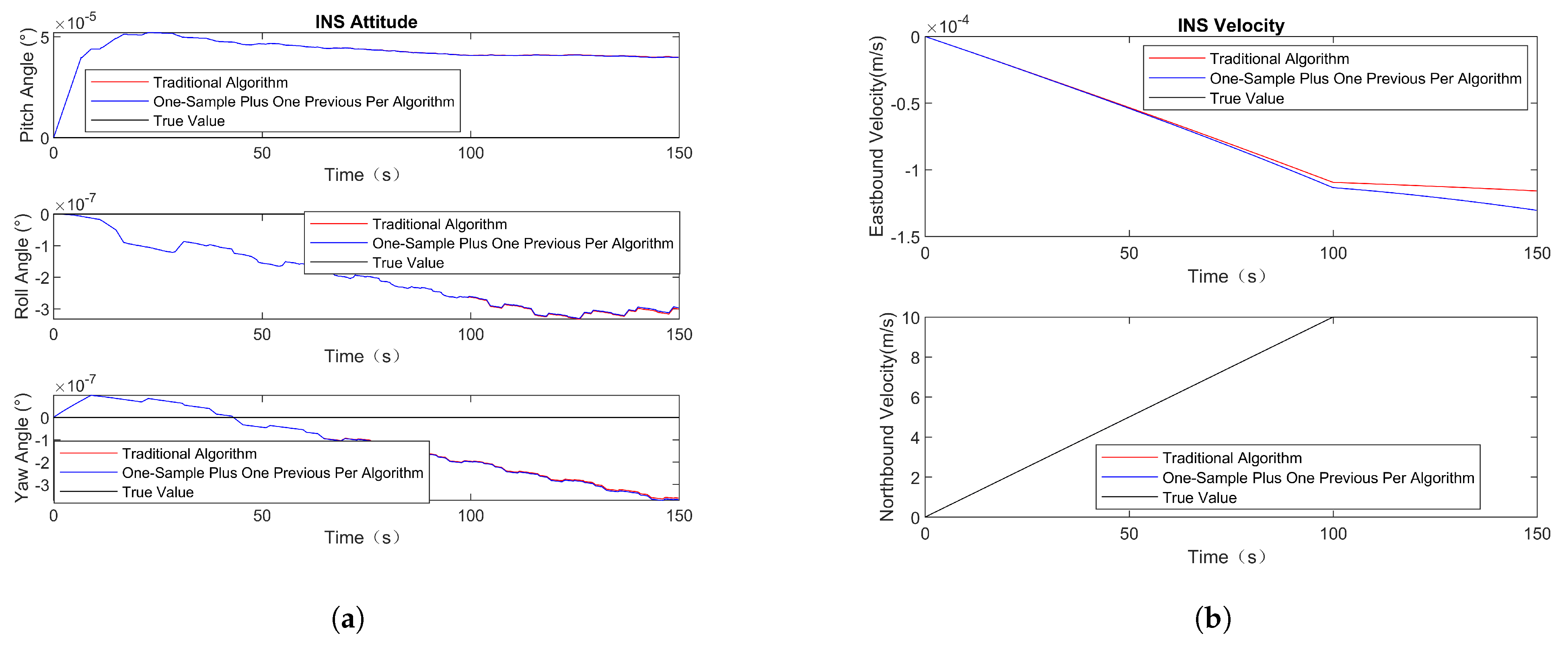 Actuators 14 00146 g004