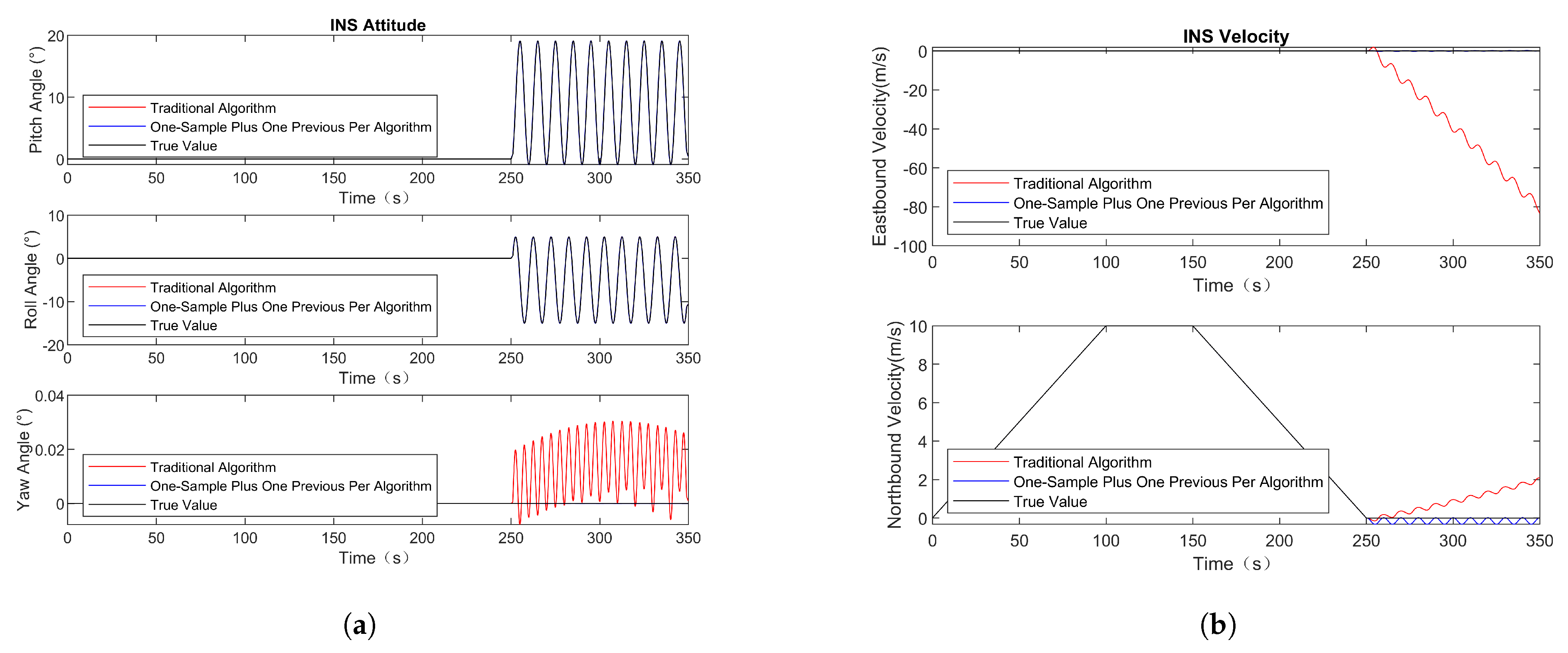 Actuators 14 00146 g005