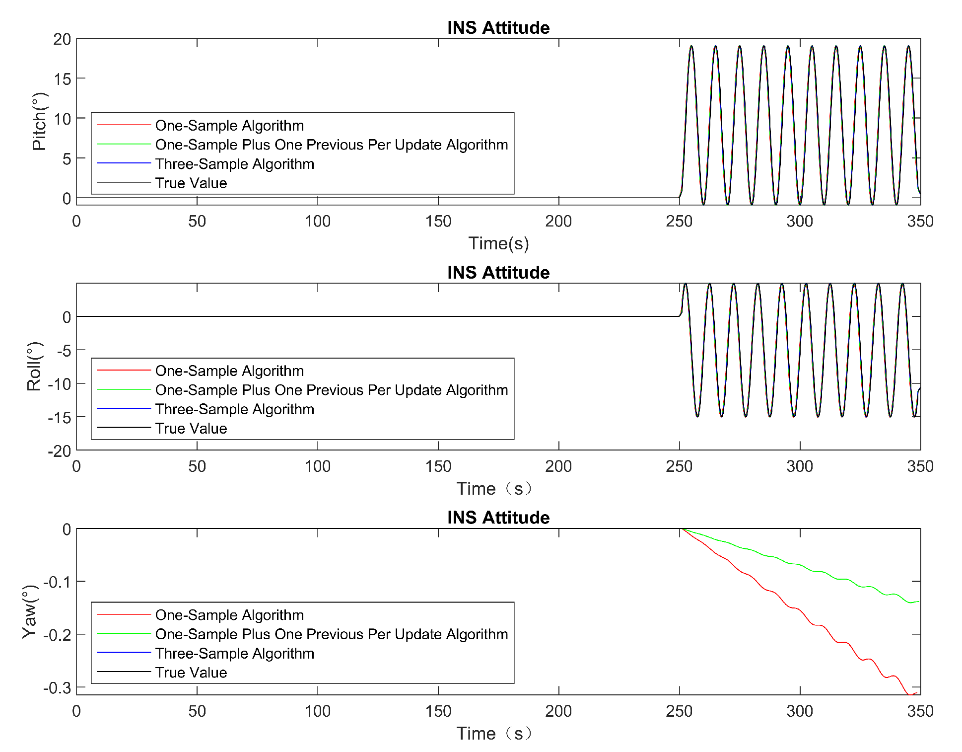 Actuators 14 00146 g011