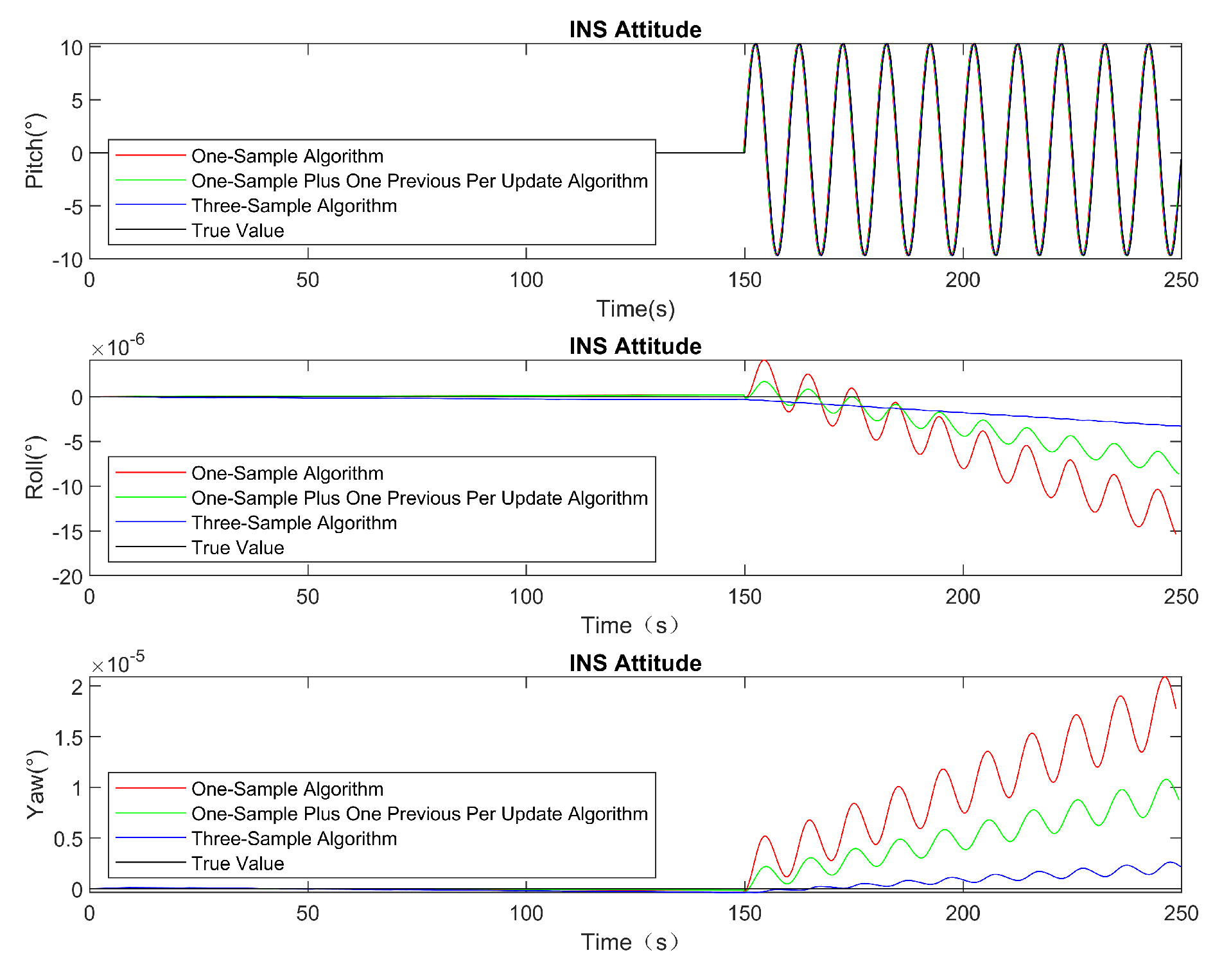 Actuators 14 00146 g013