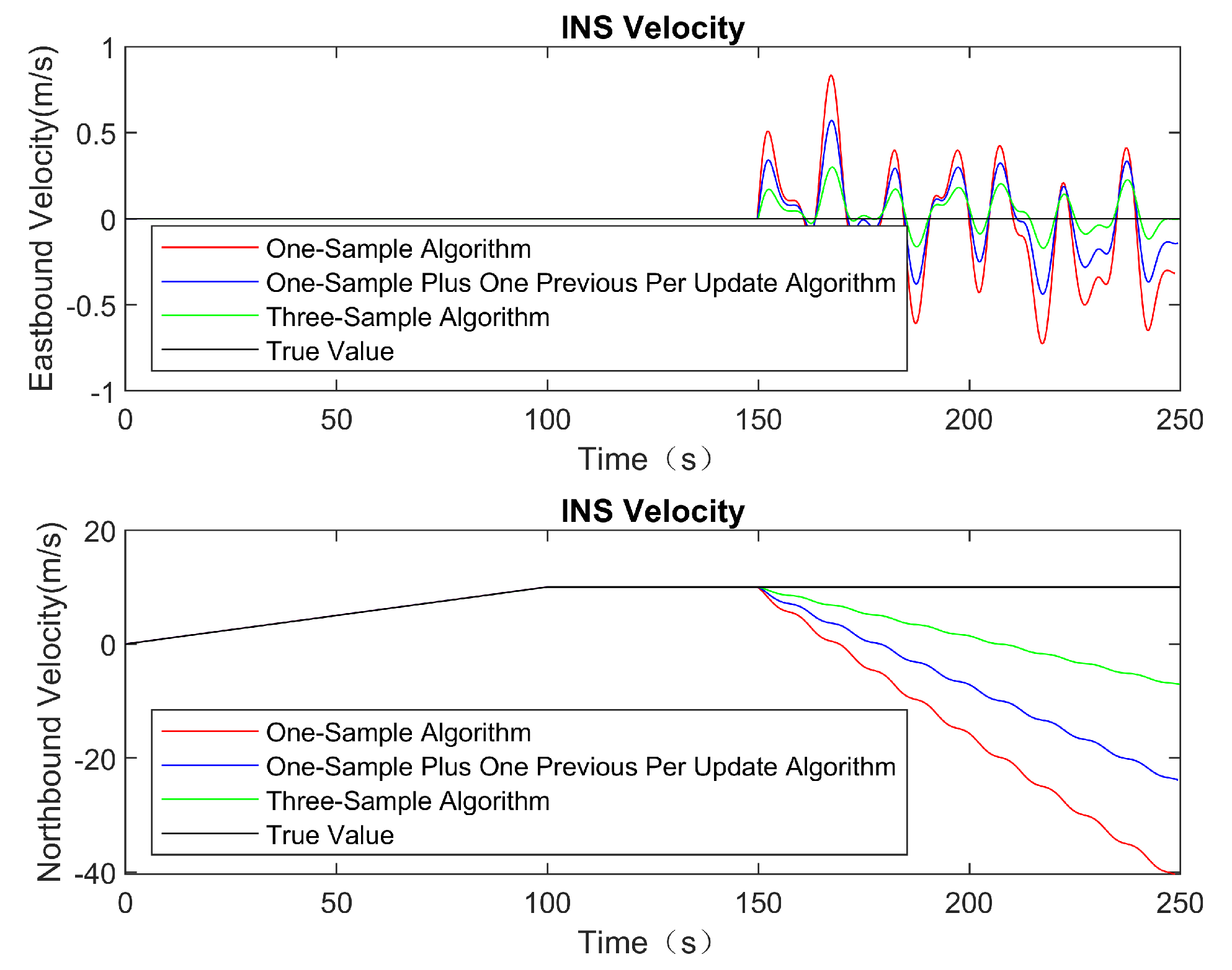 Actuators 14 00146 g014