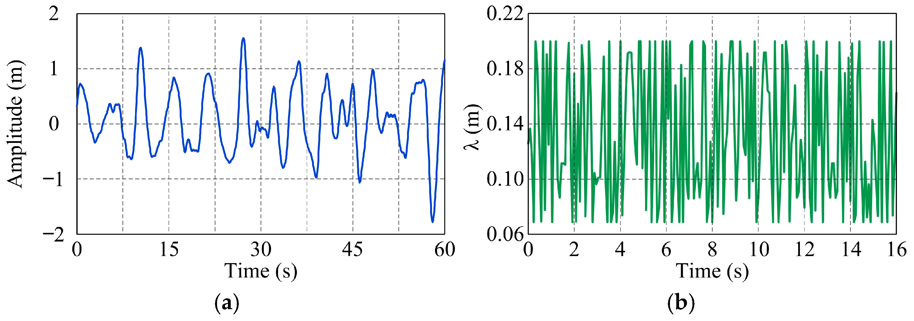 Actuators 14 00147 g004