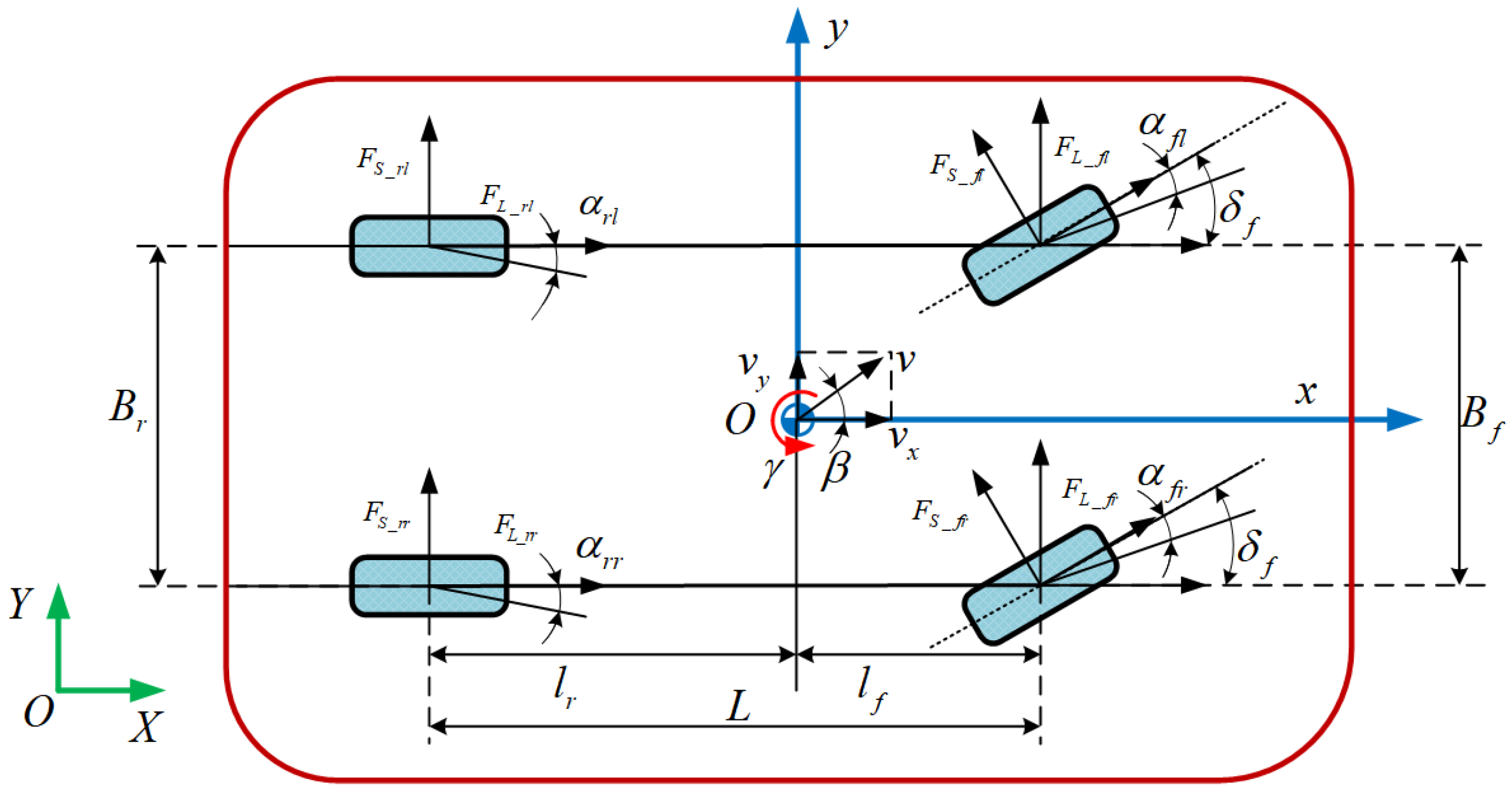 Actuators 14 00148 g001