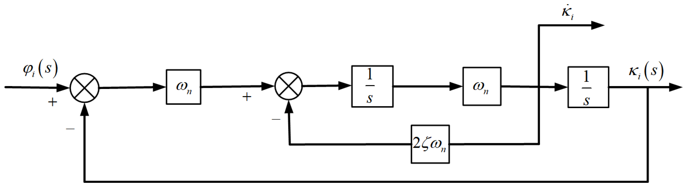 Actuators 14 00148 g004