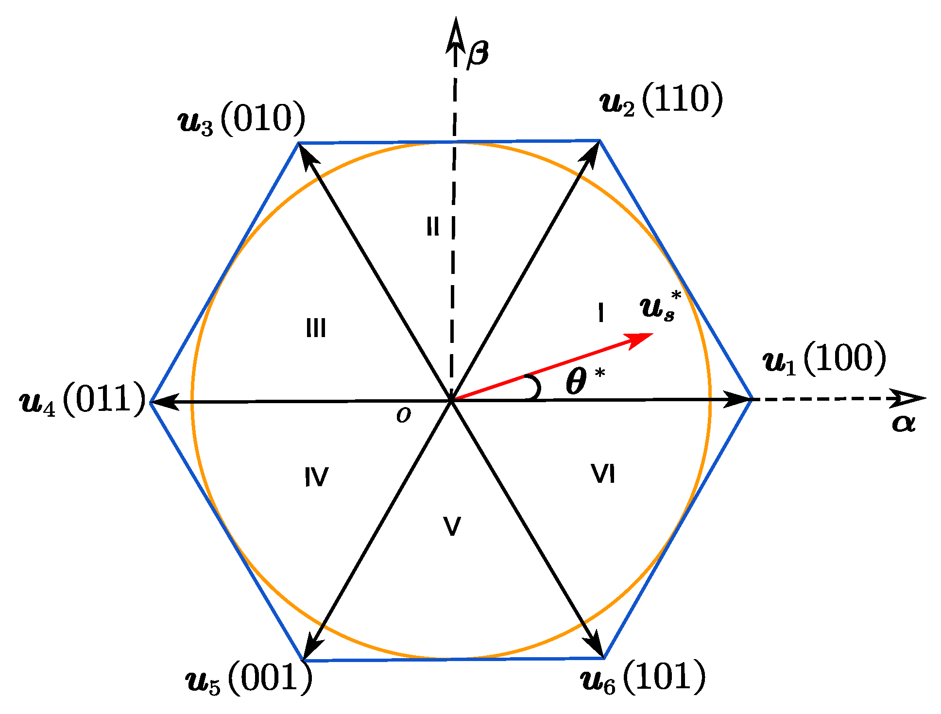Actuators 14 00149 g004