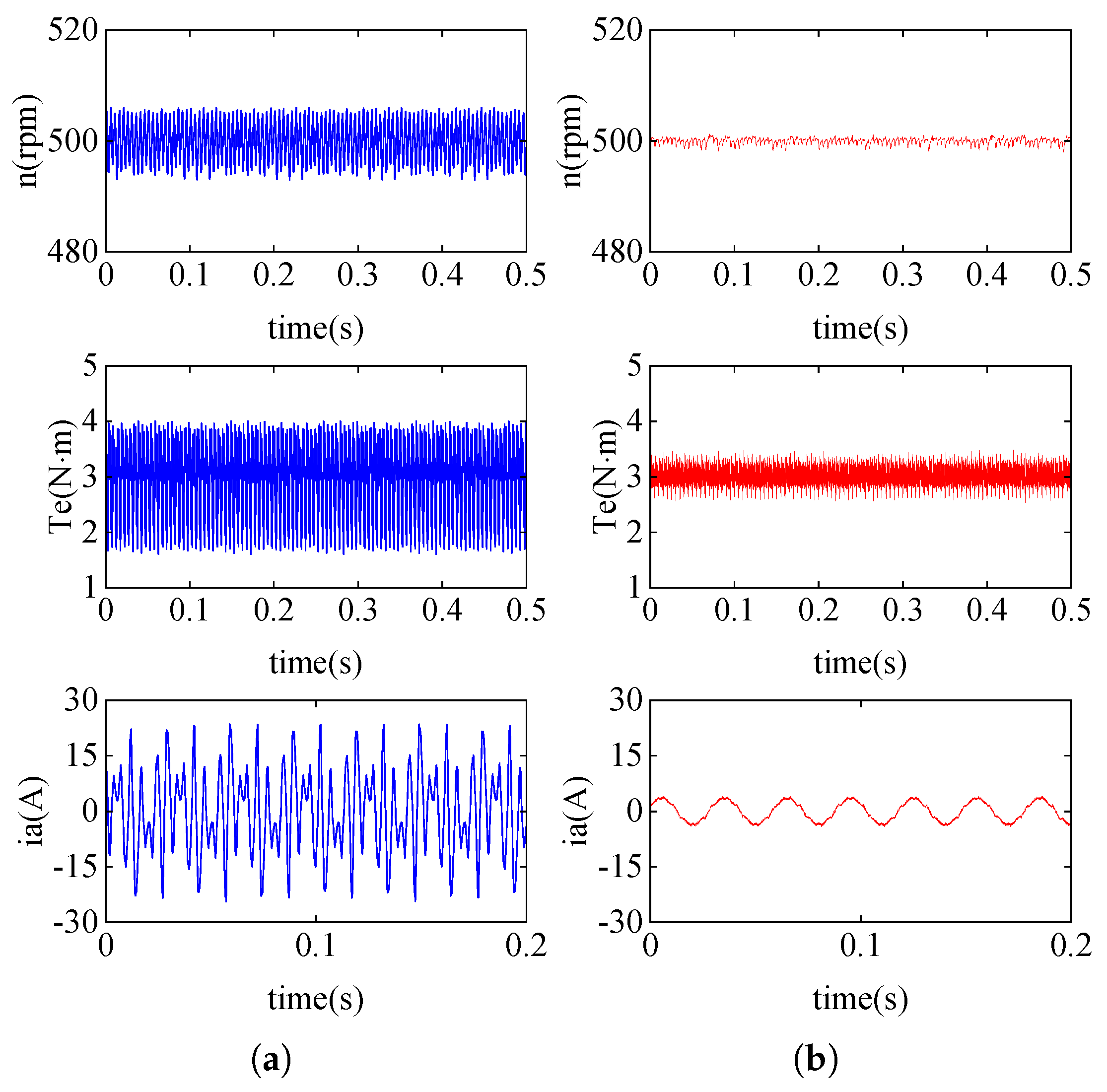Actuators 14 00149 g011