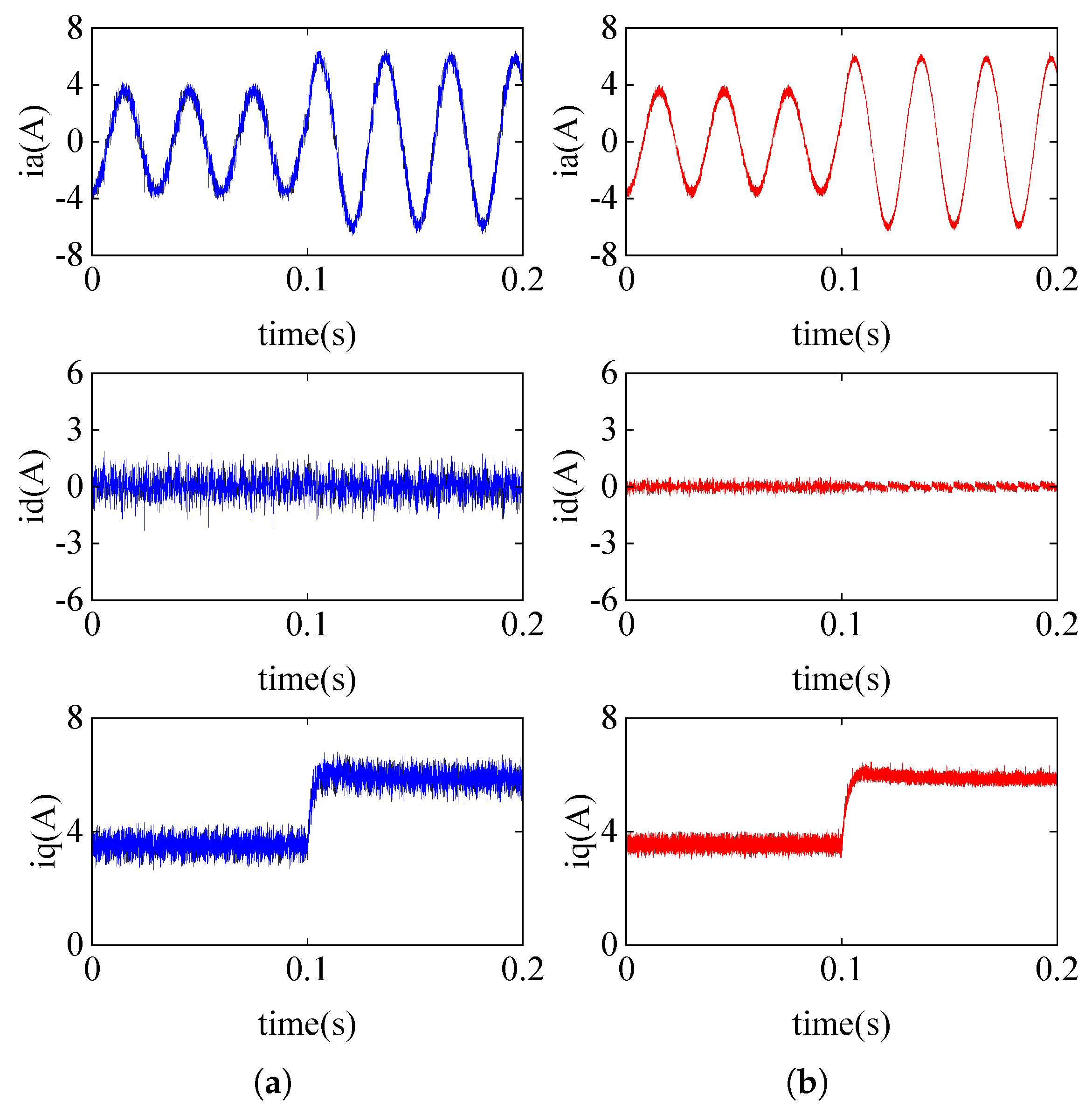 Actuators 14 00149 g014