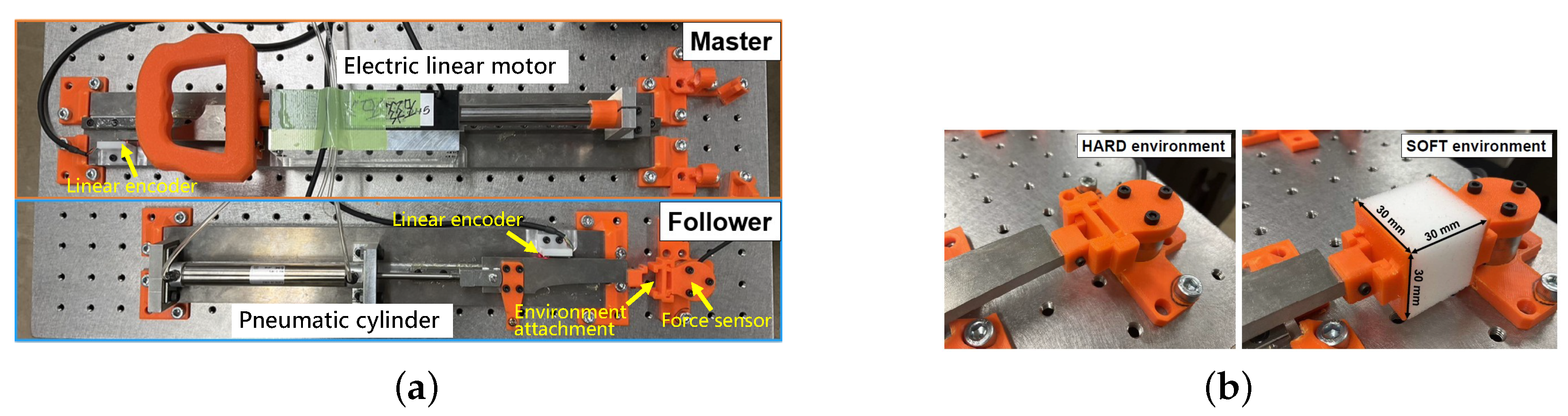 Actuators 14 00151 g006