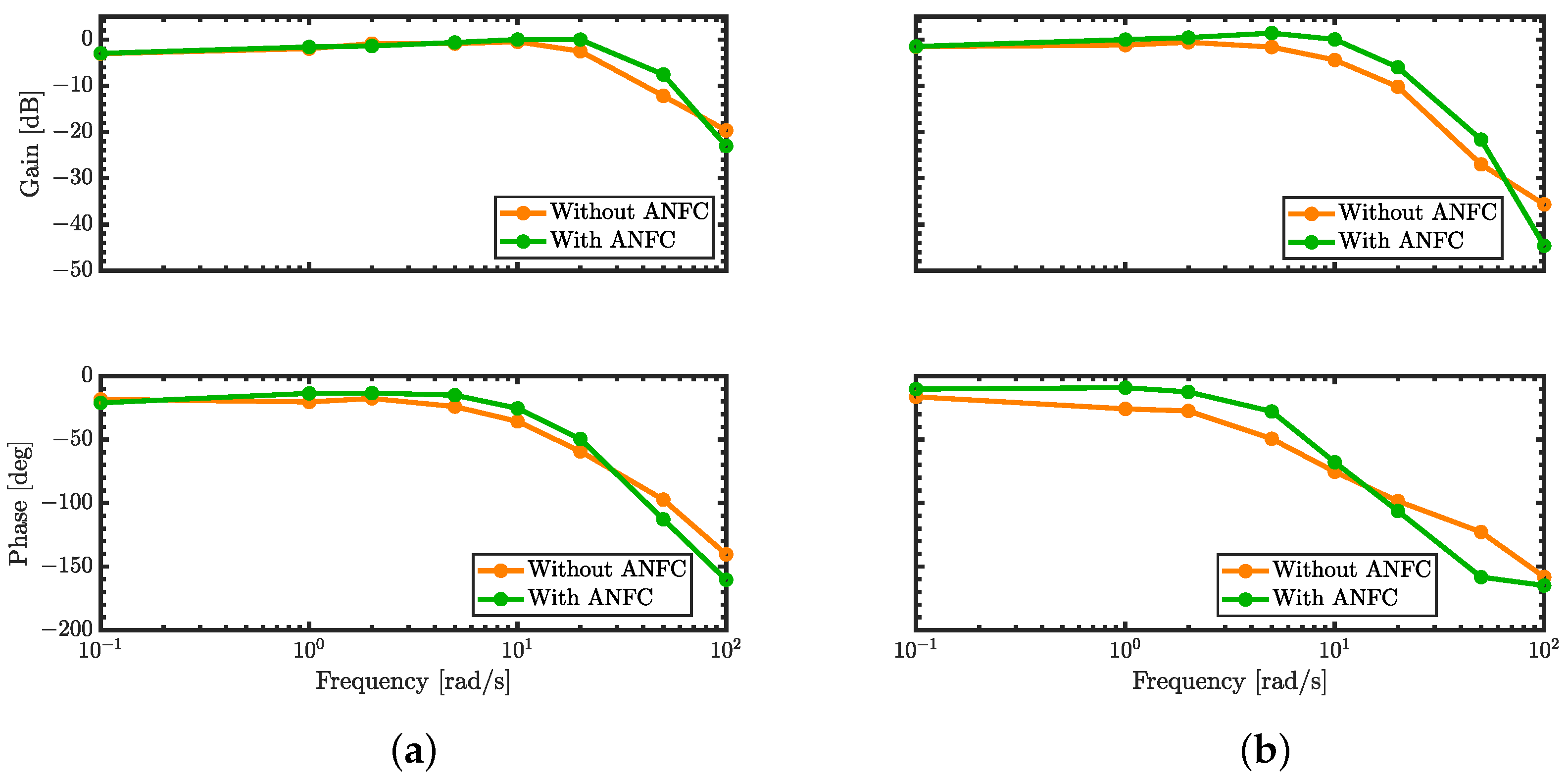 Actuators 14 00151 g011