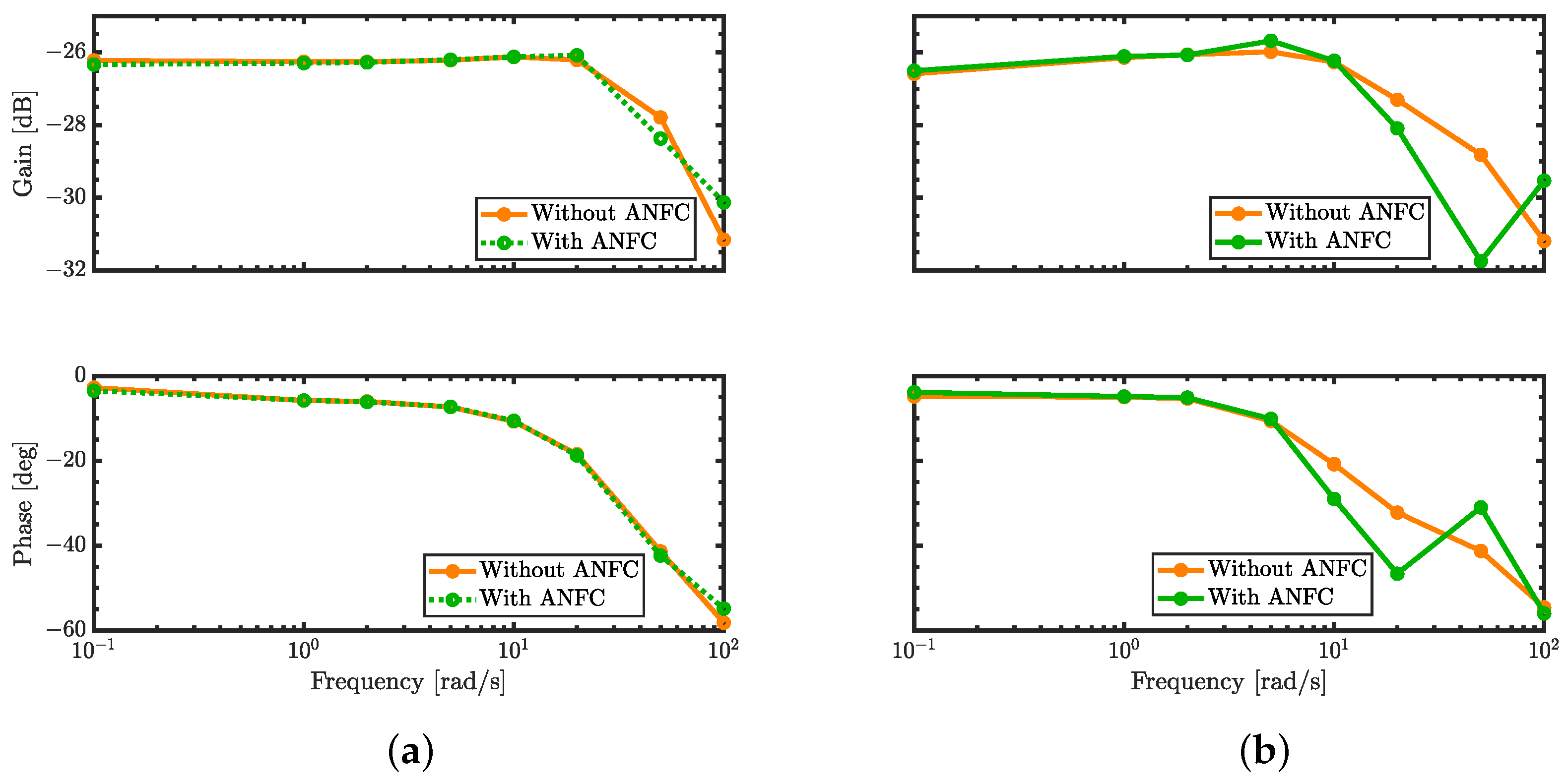 Actuators 14 00151 g012
