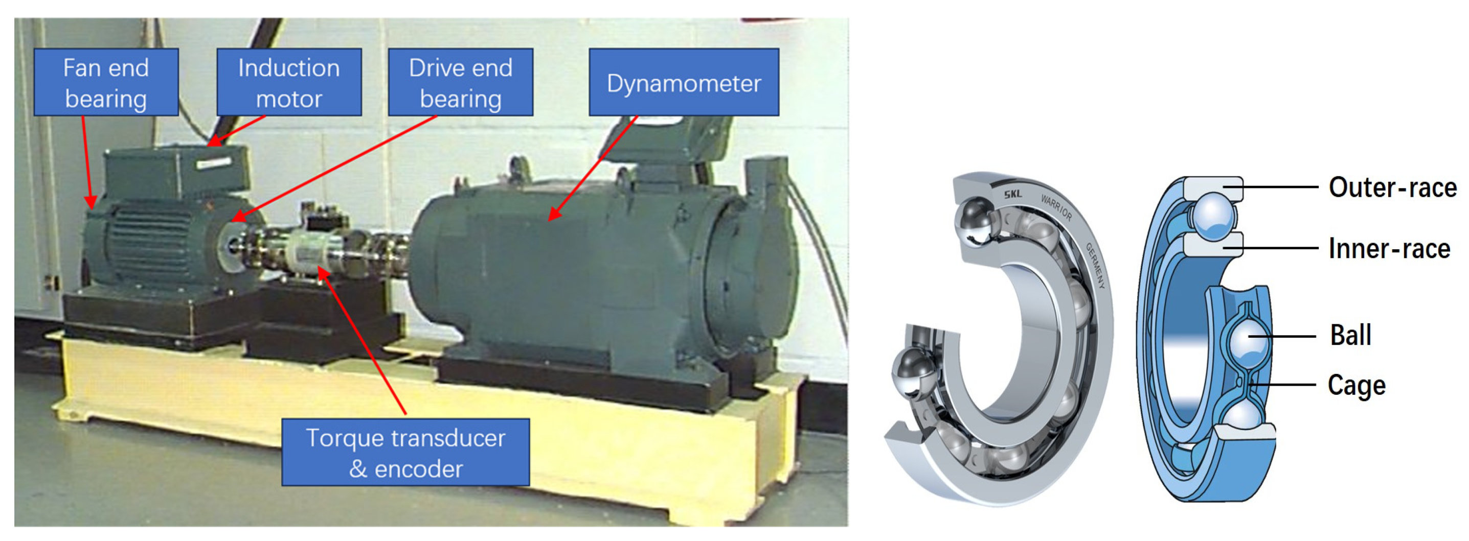 Actuators 14 00152 g008