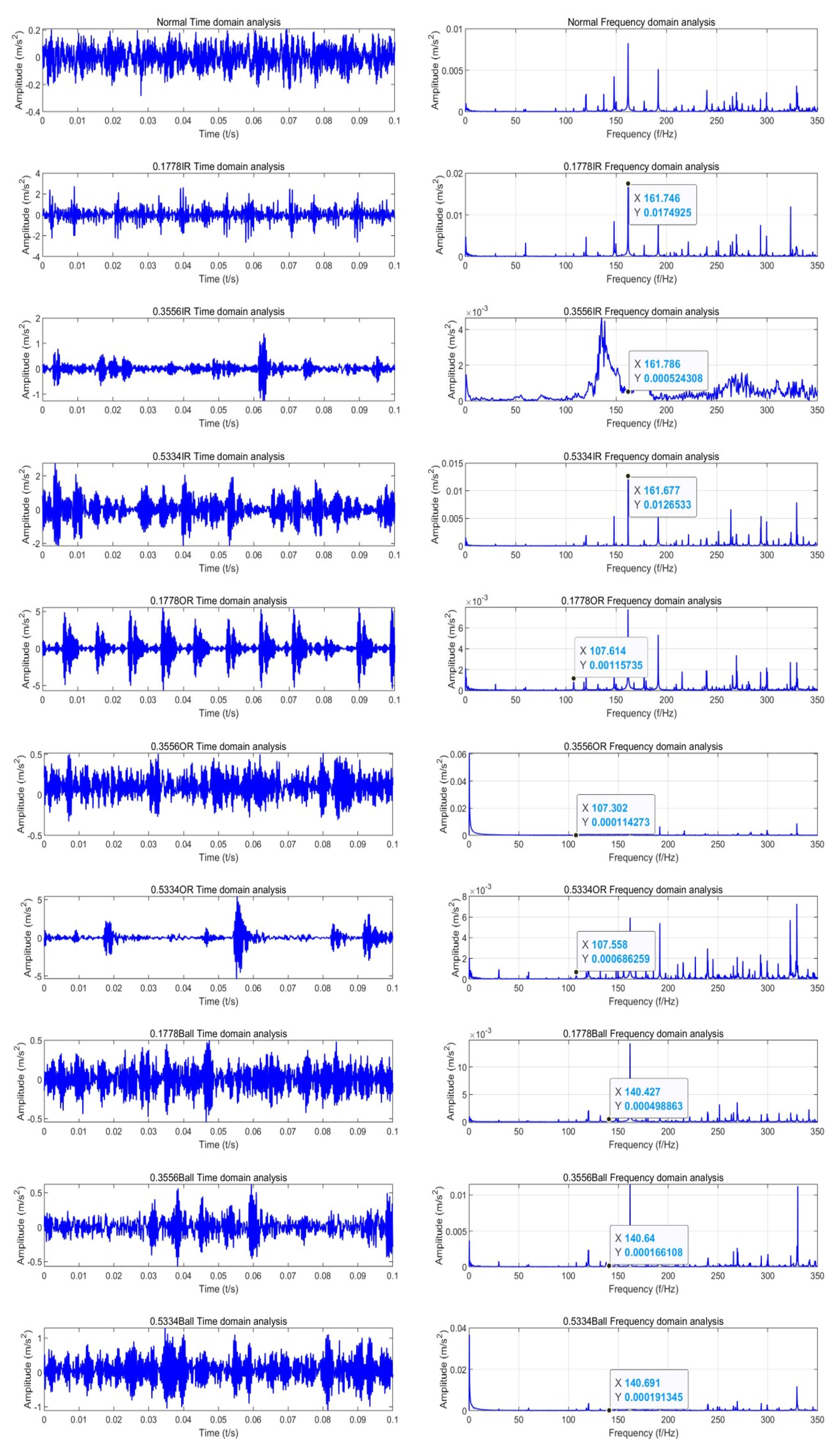 Actuators 14 00152 g009