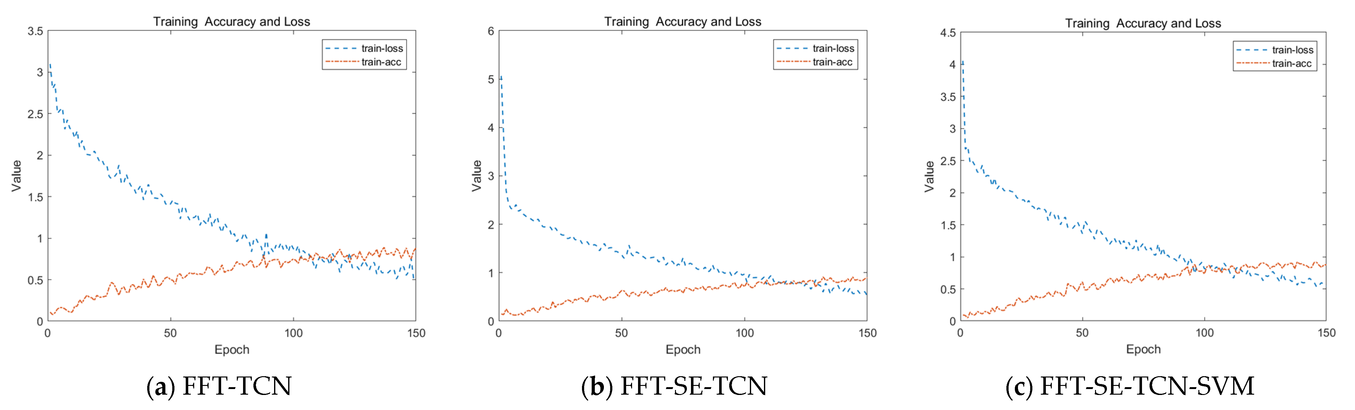 Actuators 14 00152 g014
