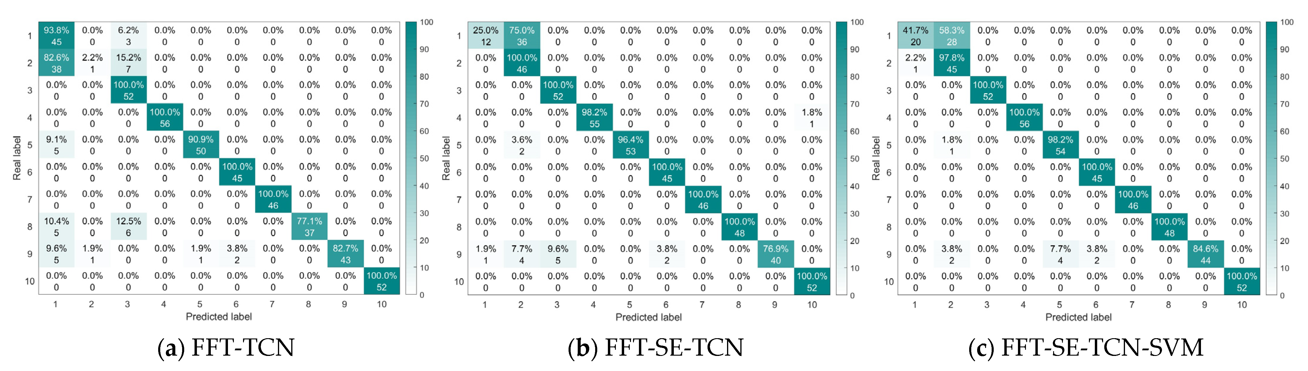 Actuators 14 00152 g015
