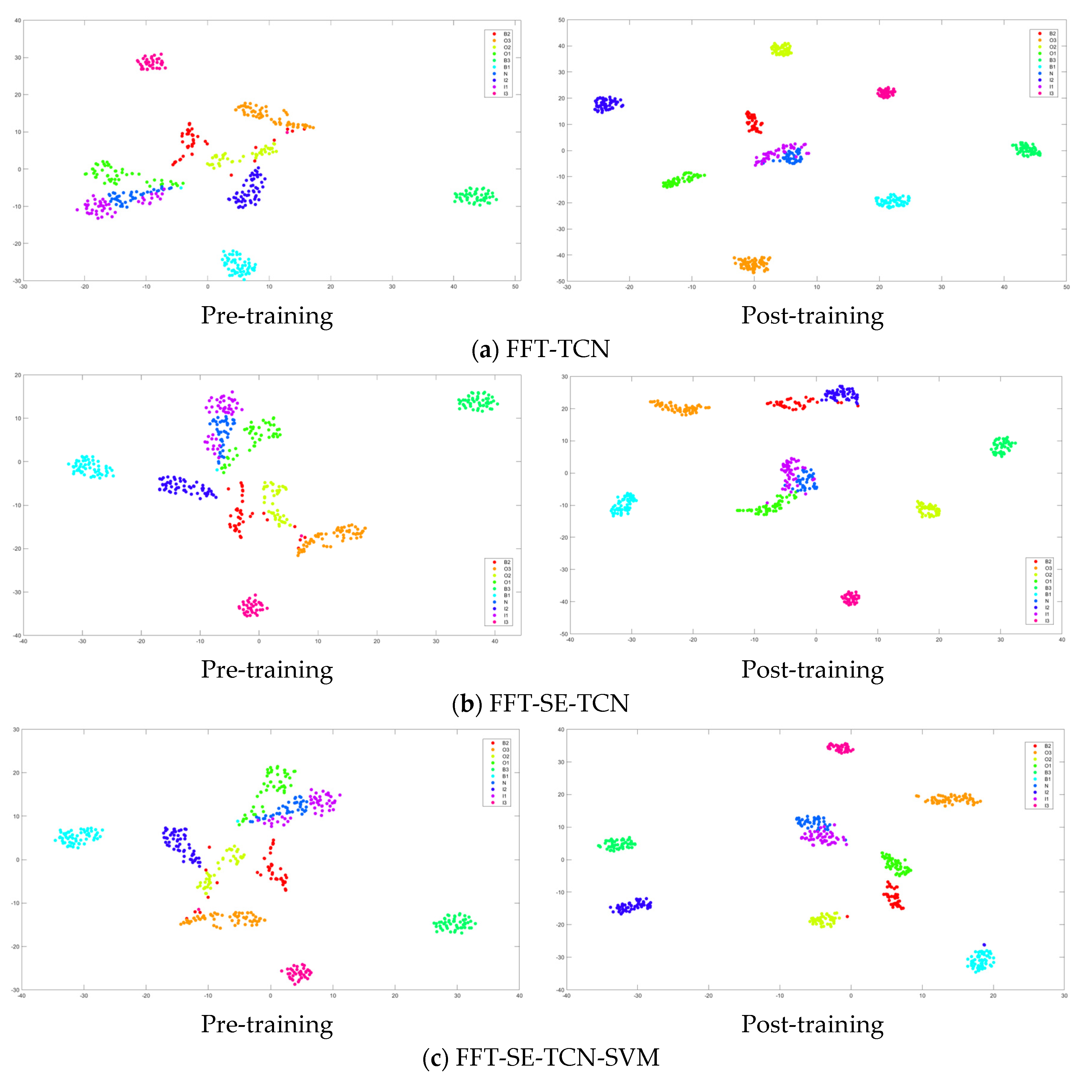 Actuators 14 00152 g016