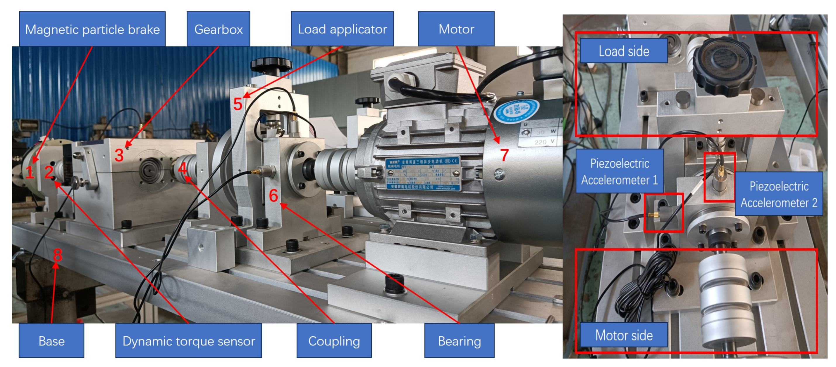 Actuators 14 00152 g017