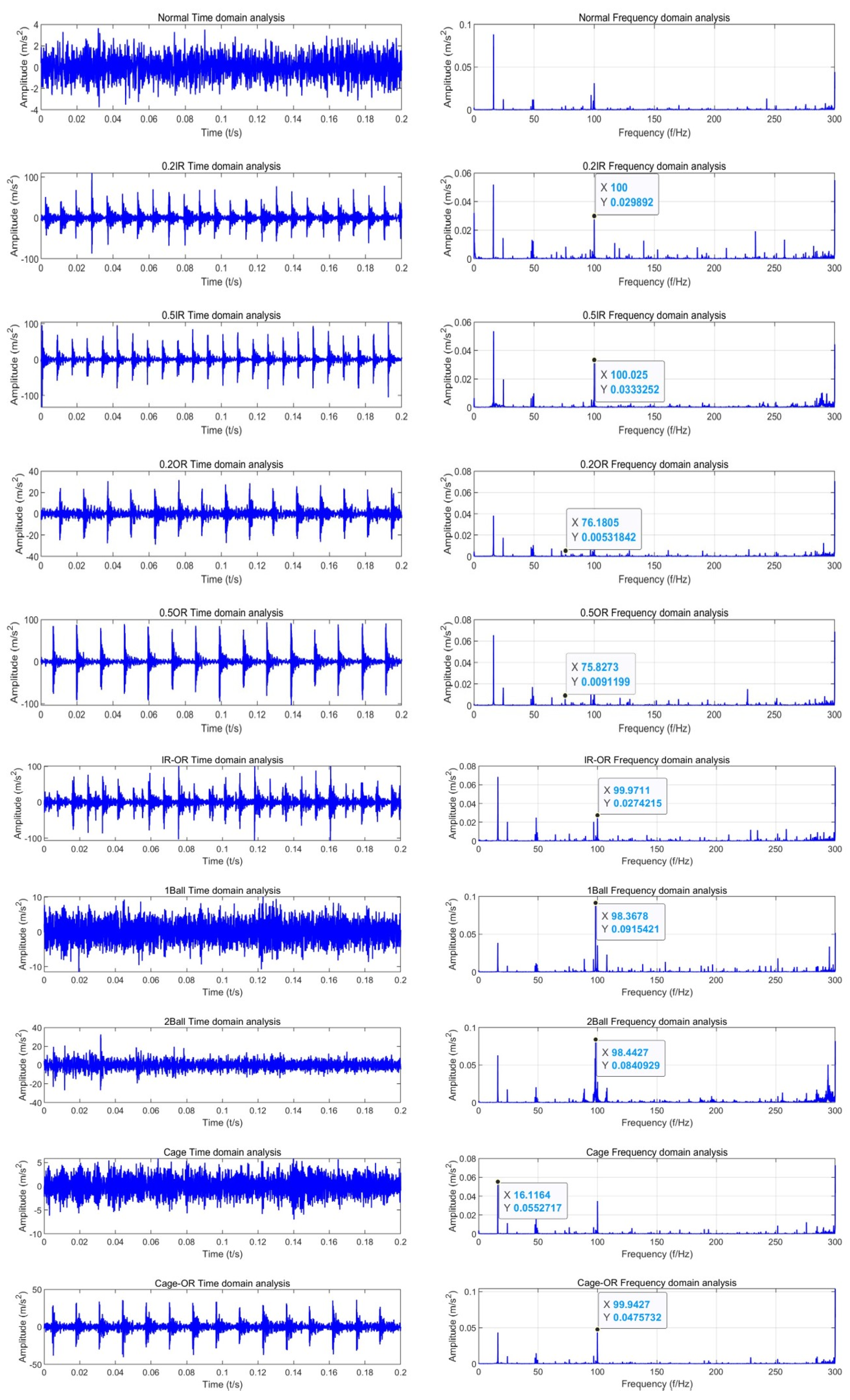 Actuators 14 00152 g019
