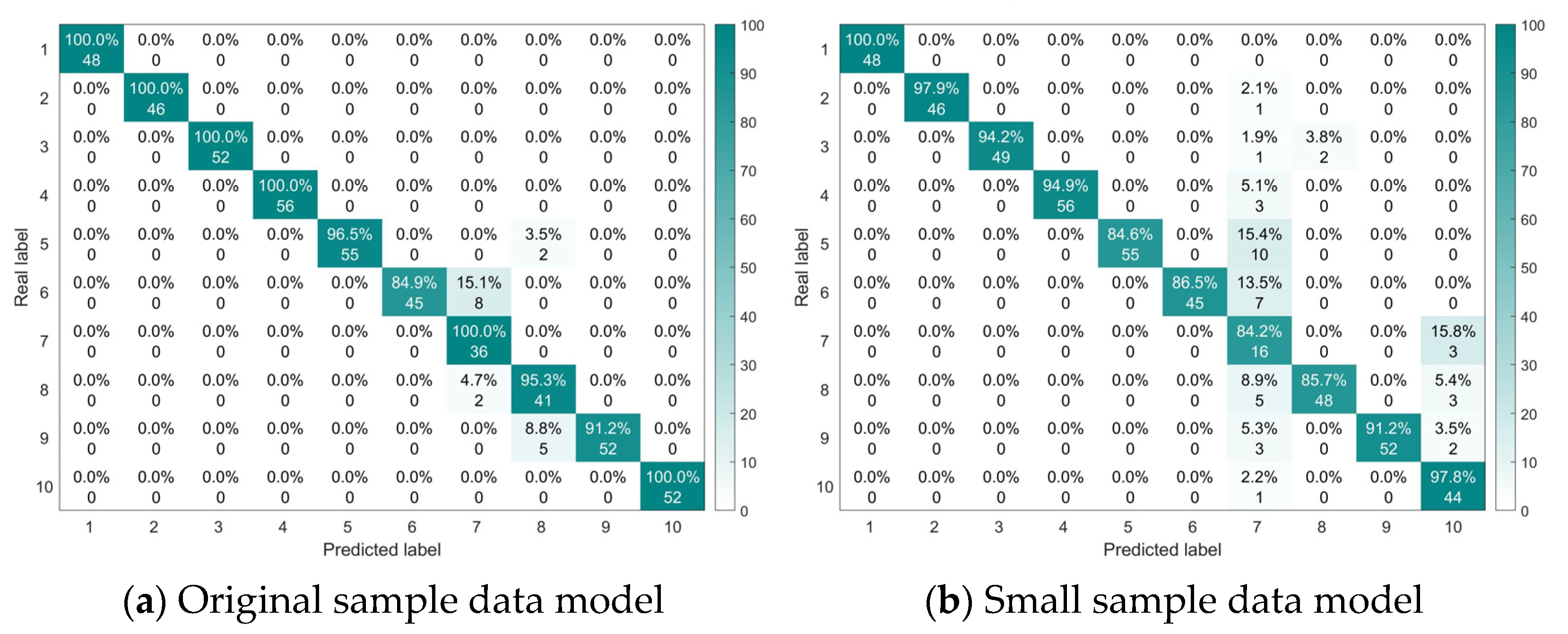 Actuators 14 00152 g020