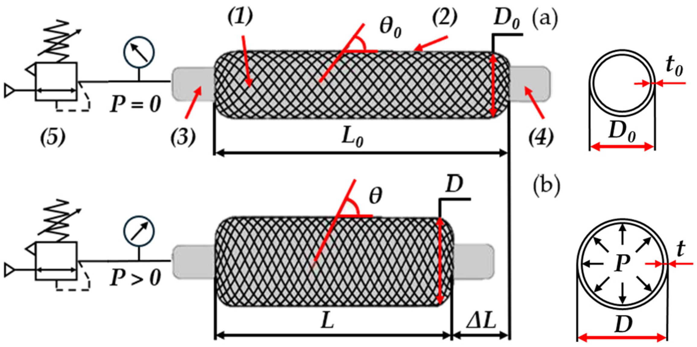 Actuators 14 00153 g001