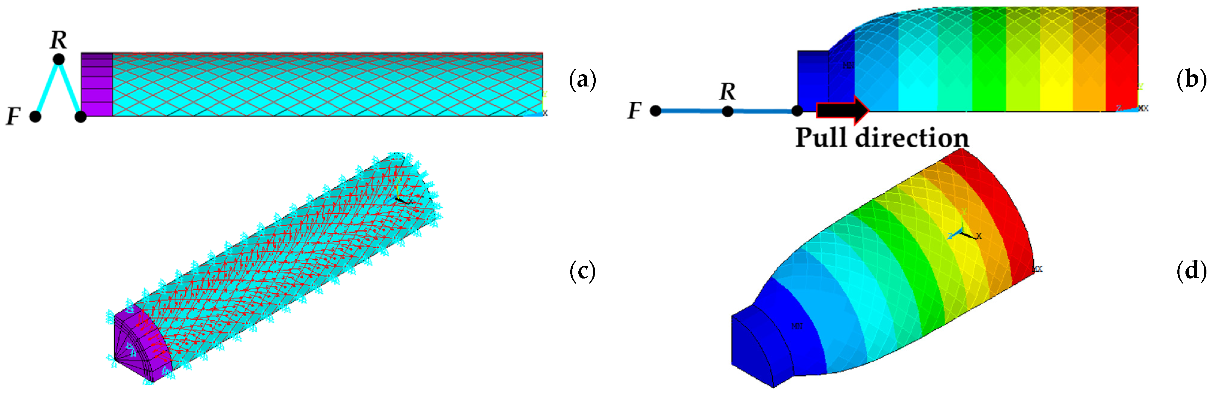 Actuators 14 00153 g002