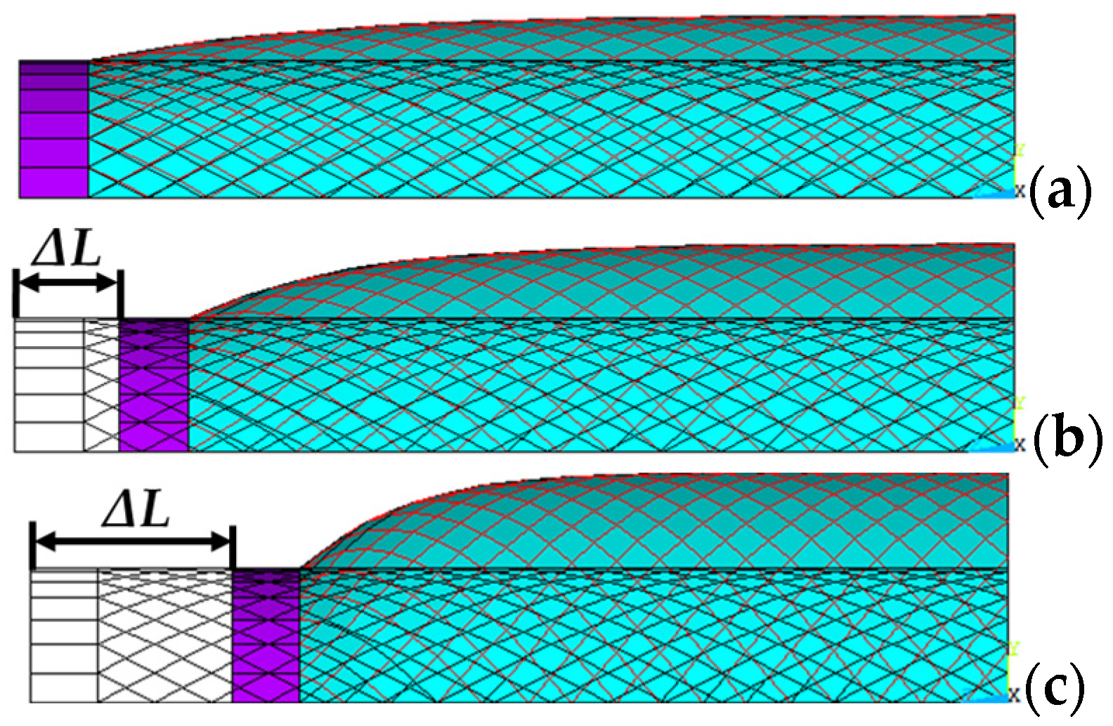 Actuators 14 00153 g003
