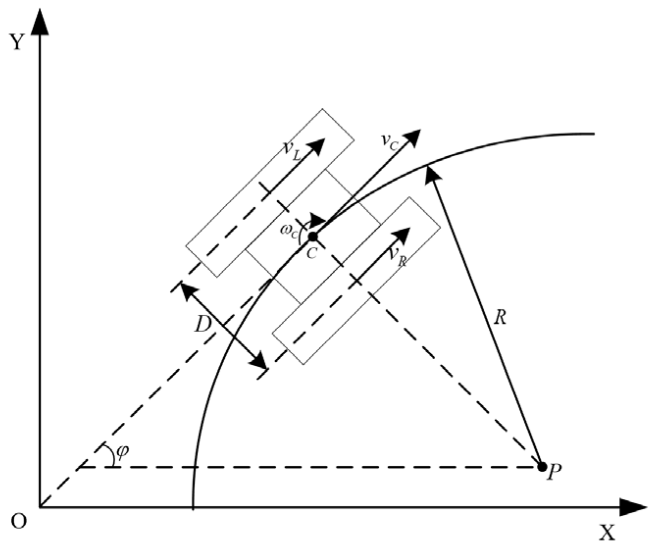 Actuators 14 00154 g003