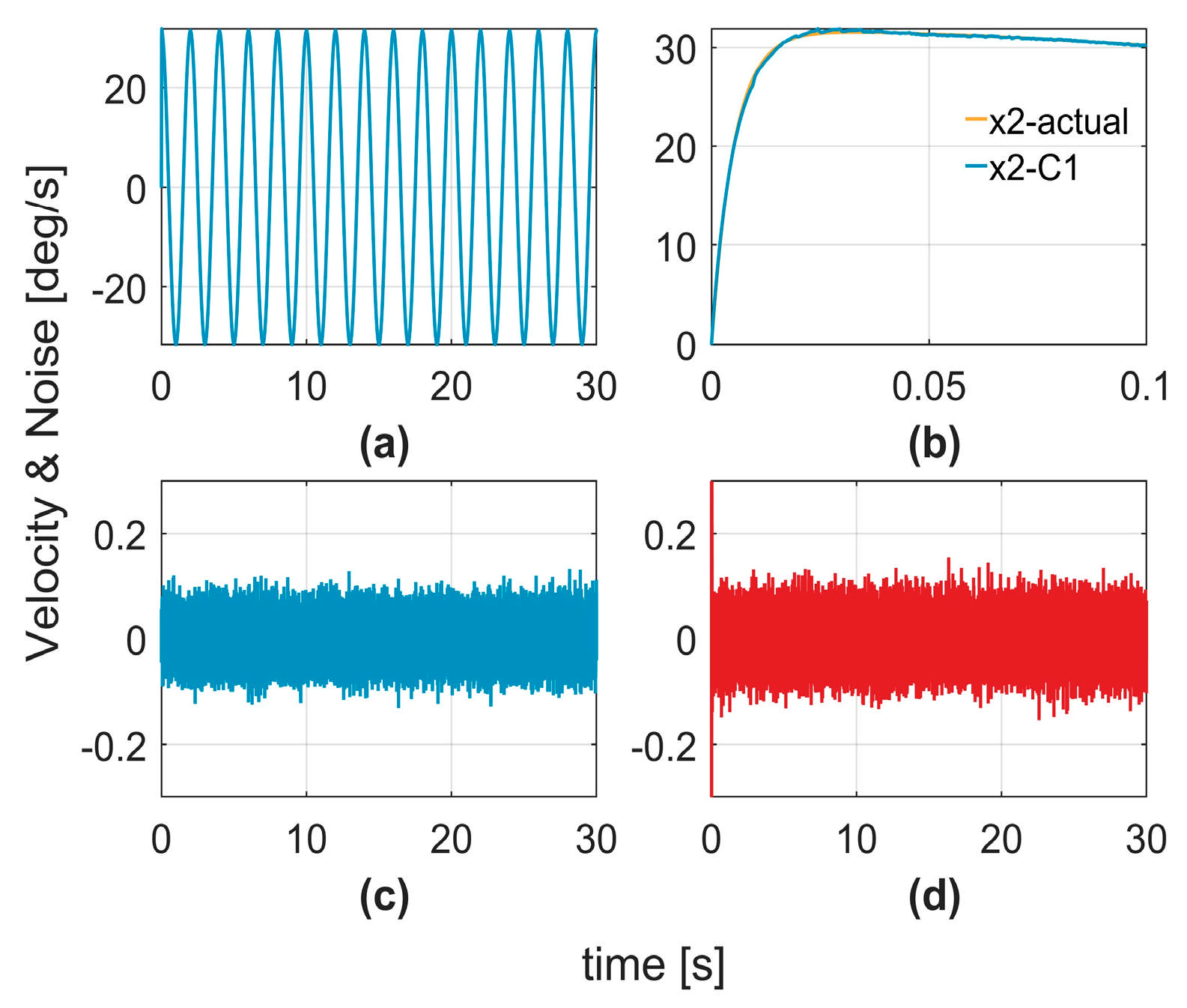 Actuators 14 00155 g008