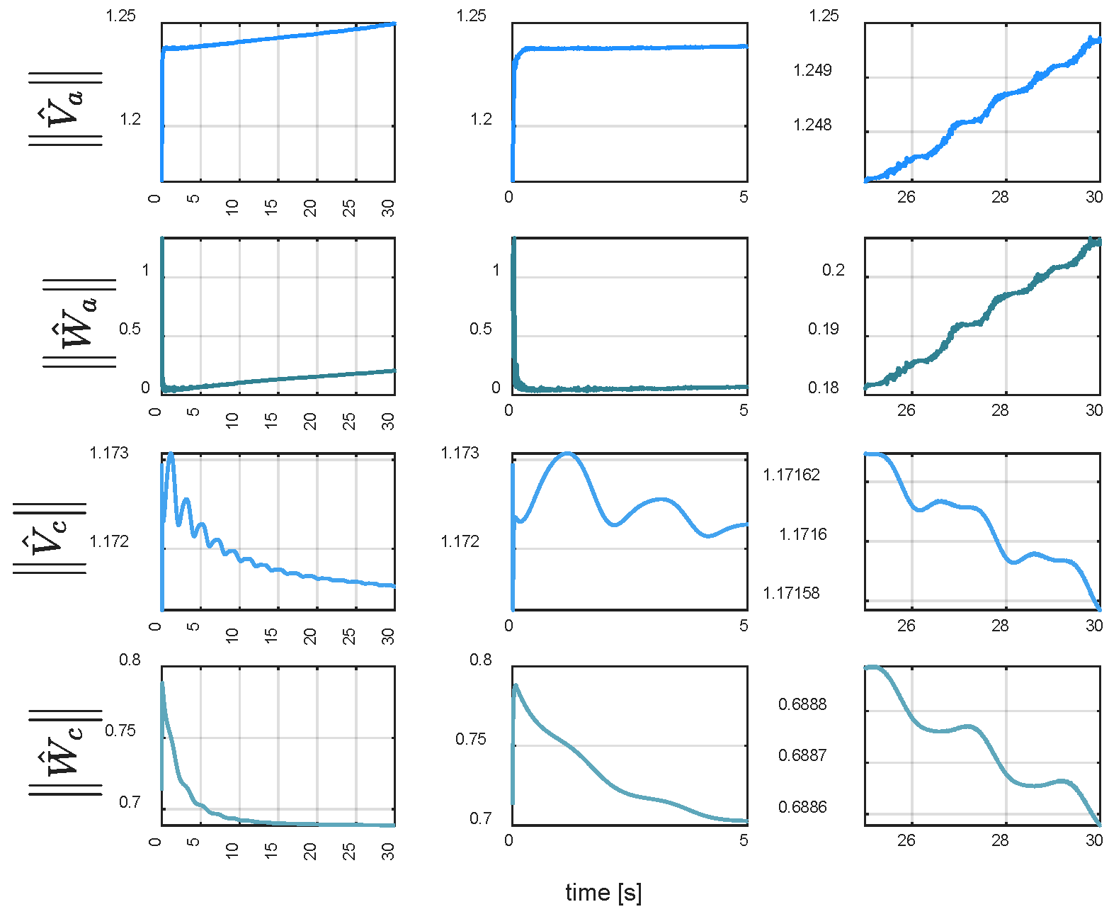 Actuators 14 00155 g012