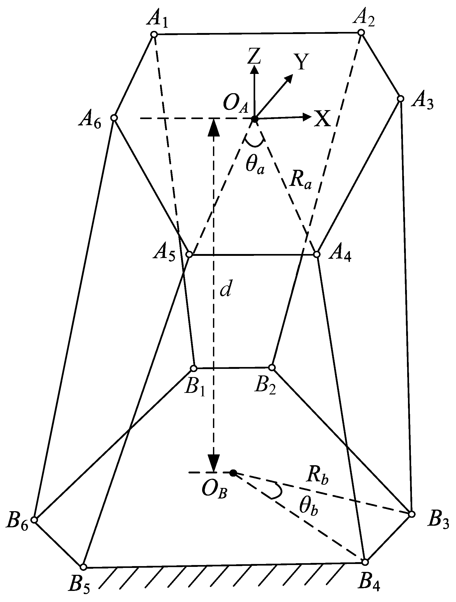 Actuators 14 00159 g002