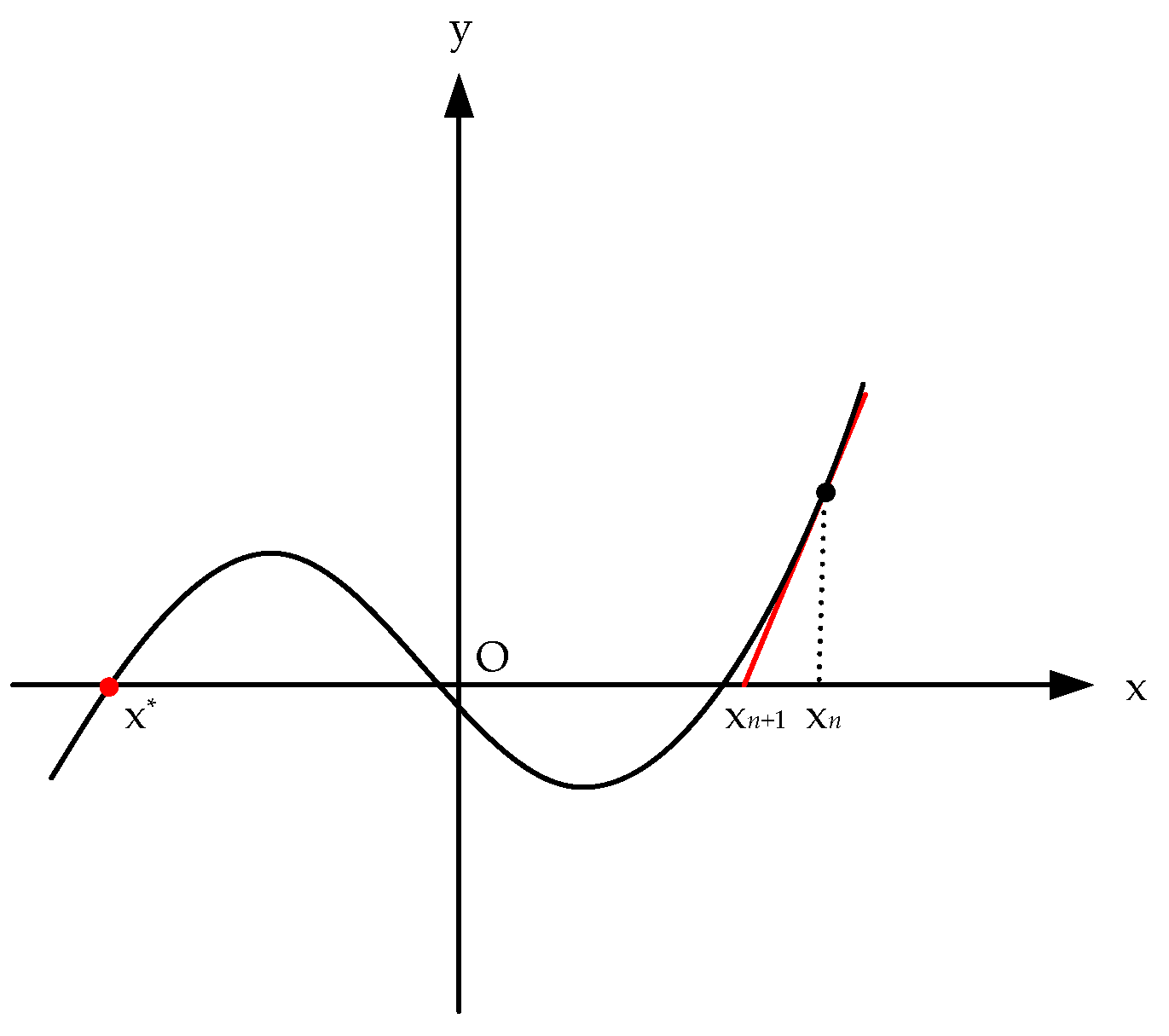 Actuators 14 00159 g004