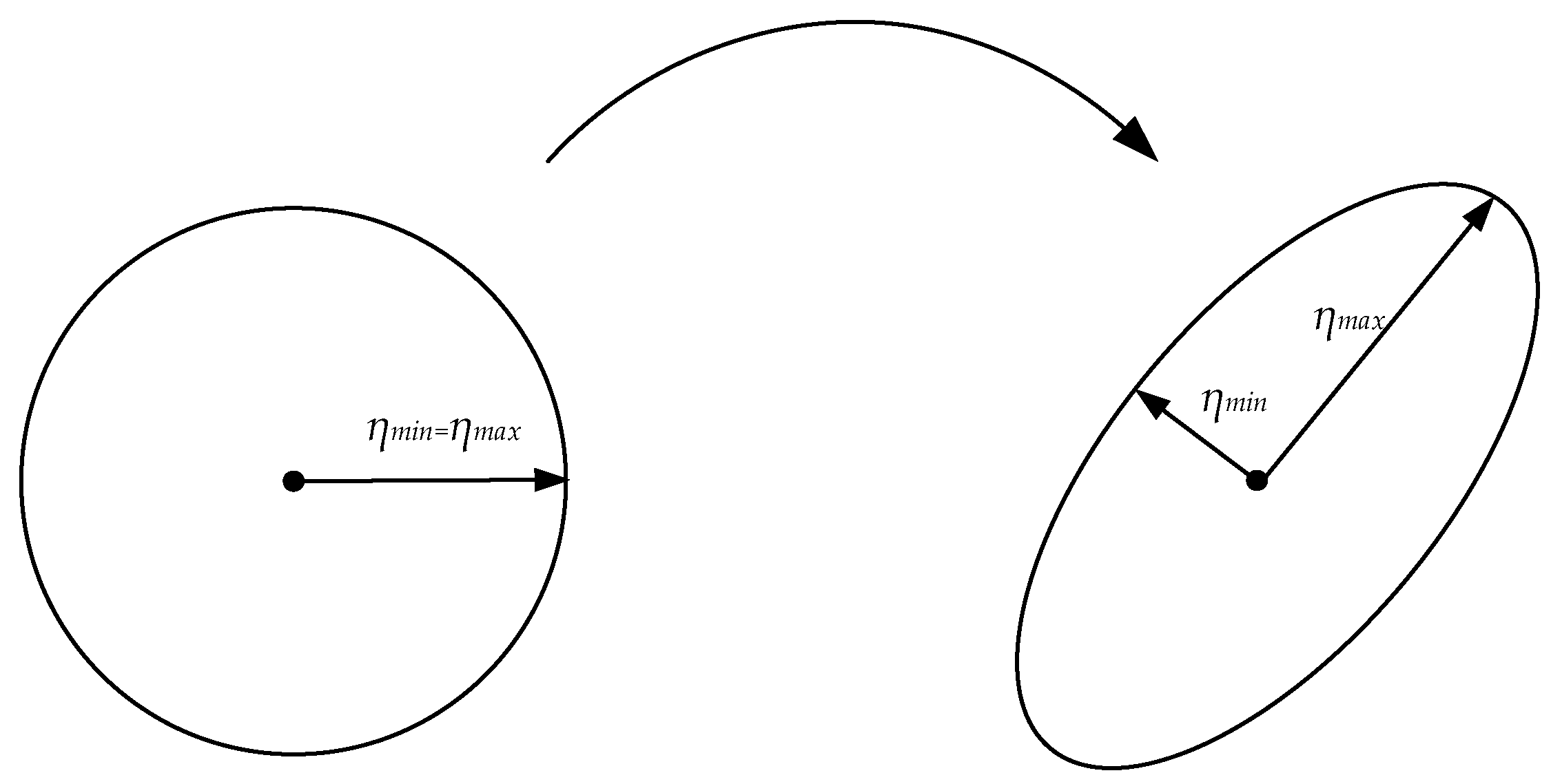 Actuators 14 00159 g005
