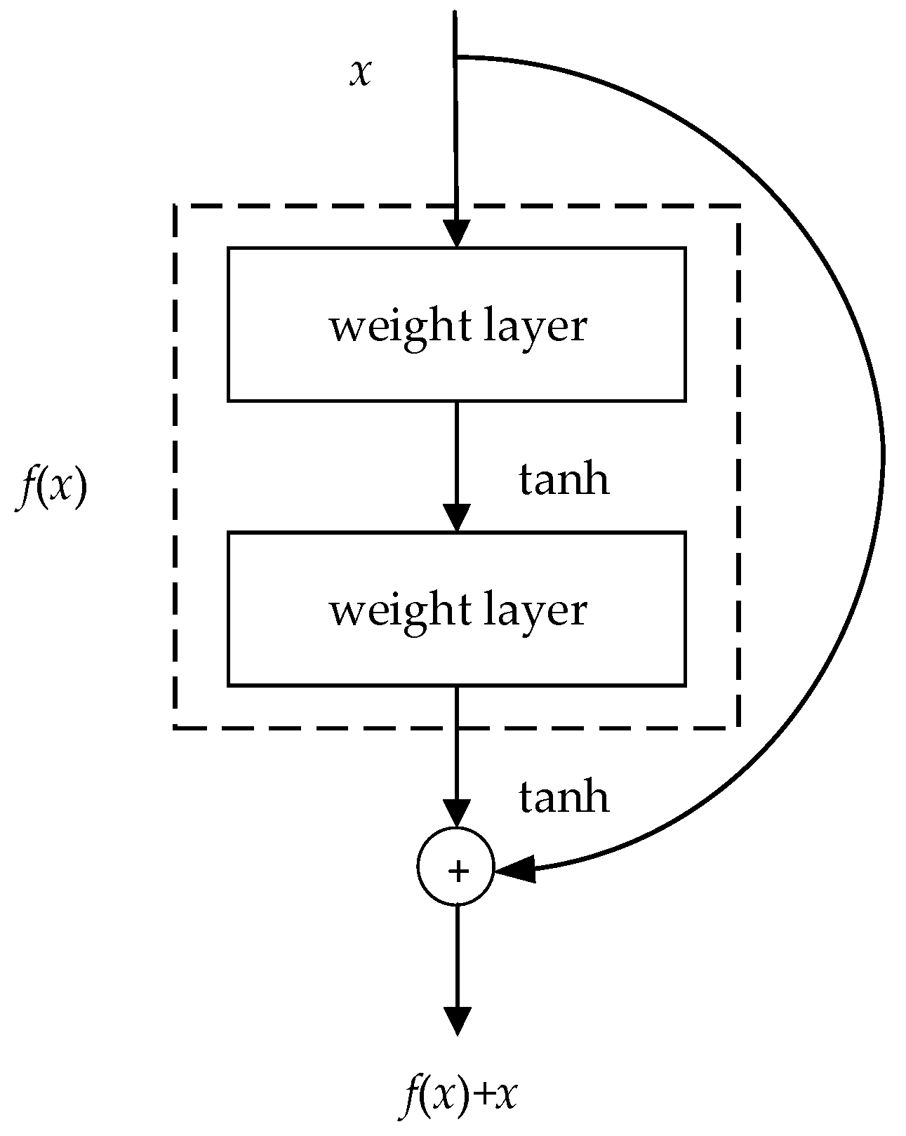 Actuators 14 00159 g009