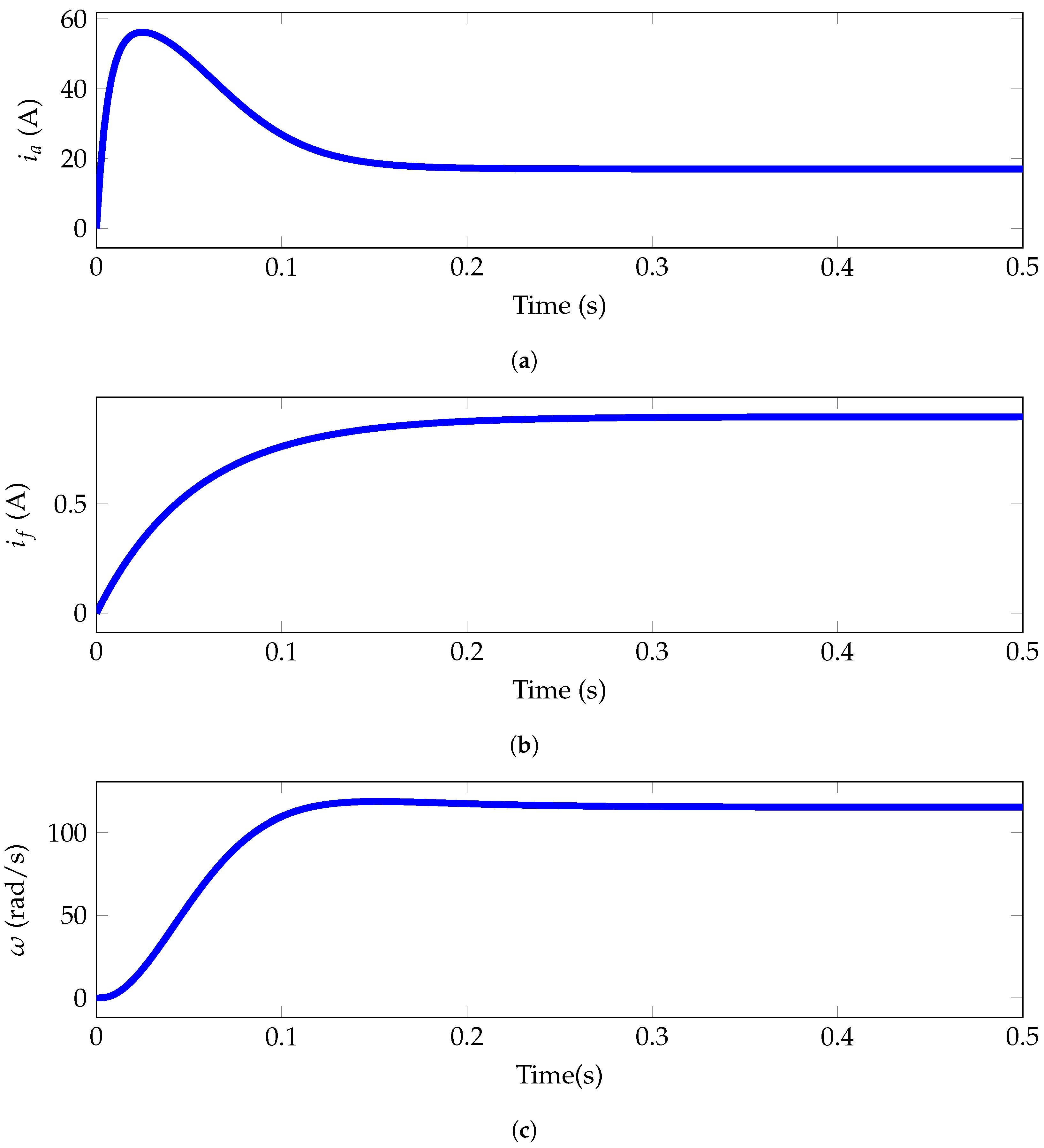 Actuators 14 00160 g006